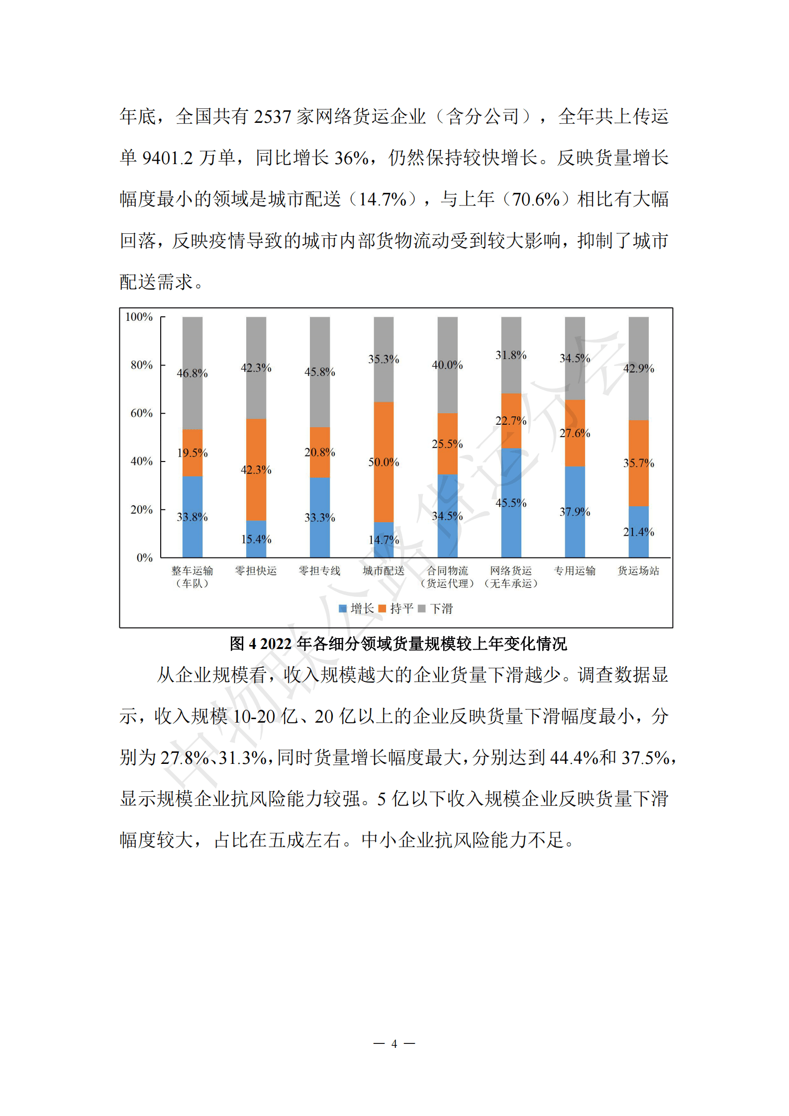 中物联公路货运分会：2022年度中国公路货运景气度CEO调查报告 第4页