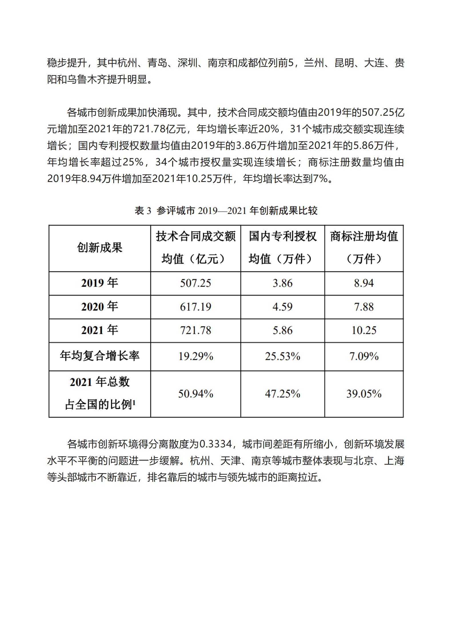 中国中小企业发展促进中心：2022年度中小企业发展环境评估报告 第5页
