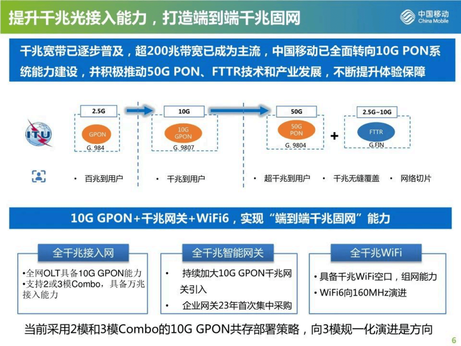 中国移动研究院张德朝：高品质千兆光网助力算力网络发展 第6页