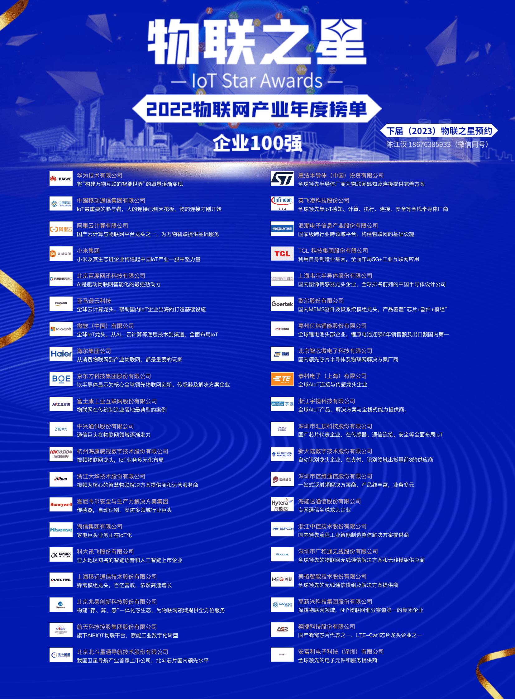 AIoT星图研究院：中国智能仓储市场调研报告（2023版） 第3页