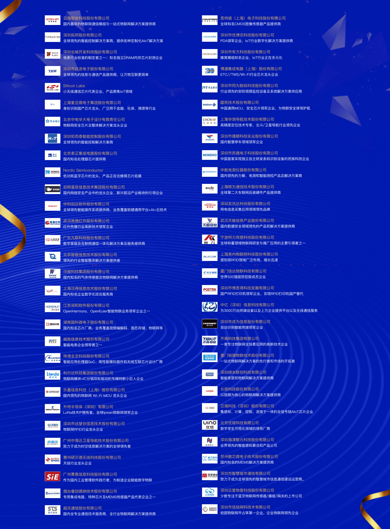 AIoT星图研究院：中国智能仓储市场调研报告（2023版） 第4页
