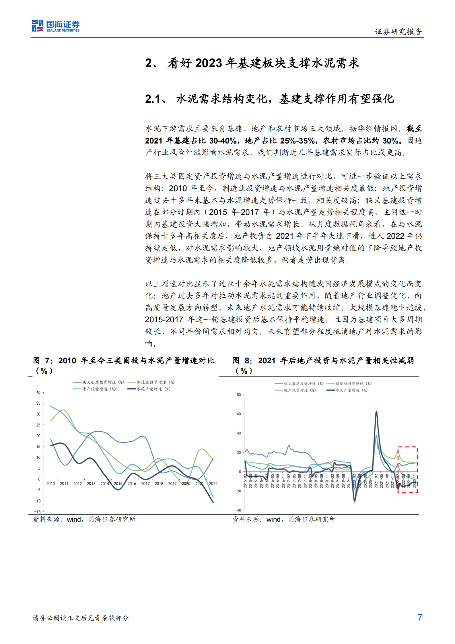 2022年水泥行业回顾及2023年投资机会展望 第6页