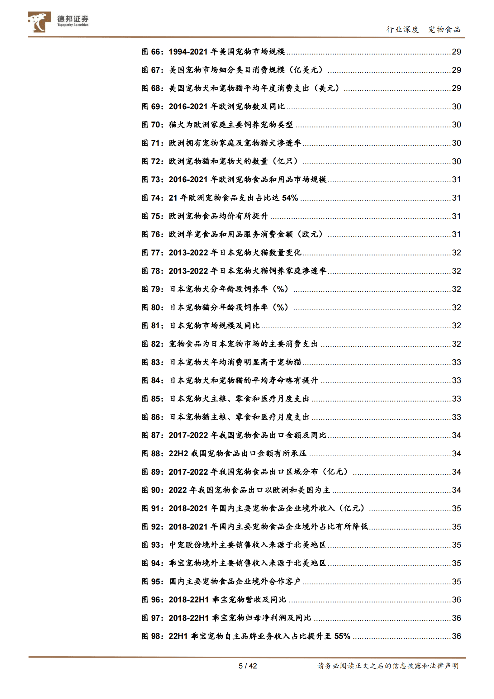 2023年宠物食品市场分析及投资机会研究报告 第4页