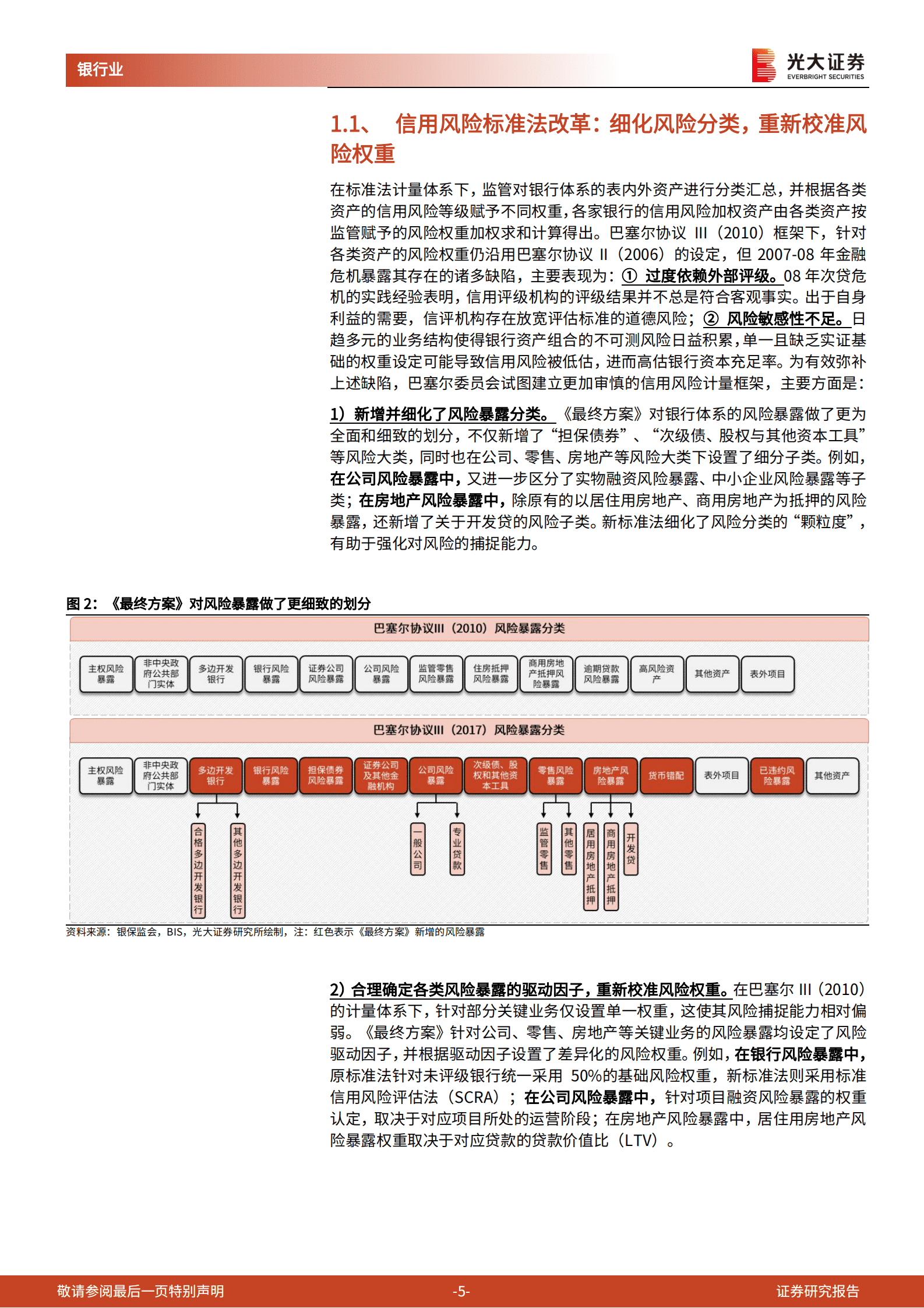 《商业银行资本管理办法（征求意见稿）》解读系列报告之一：从新巴III到国内资本新规 第5页