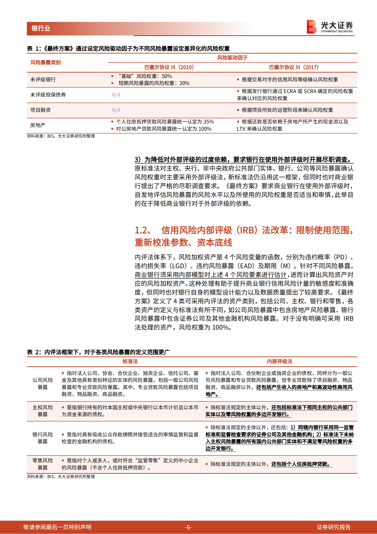 《商业银行资本管理办法（征求意见稿）》解读系列报告之一：从新巴III到国内资本新规 第6页