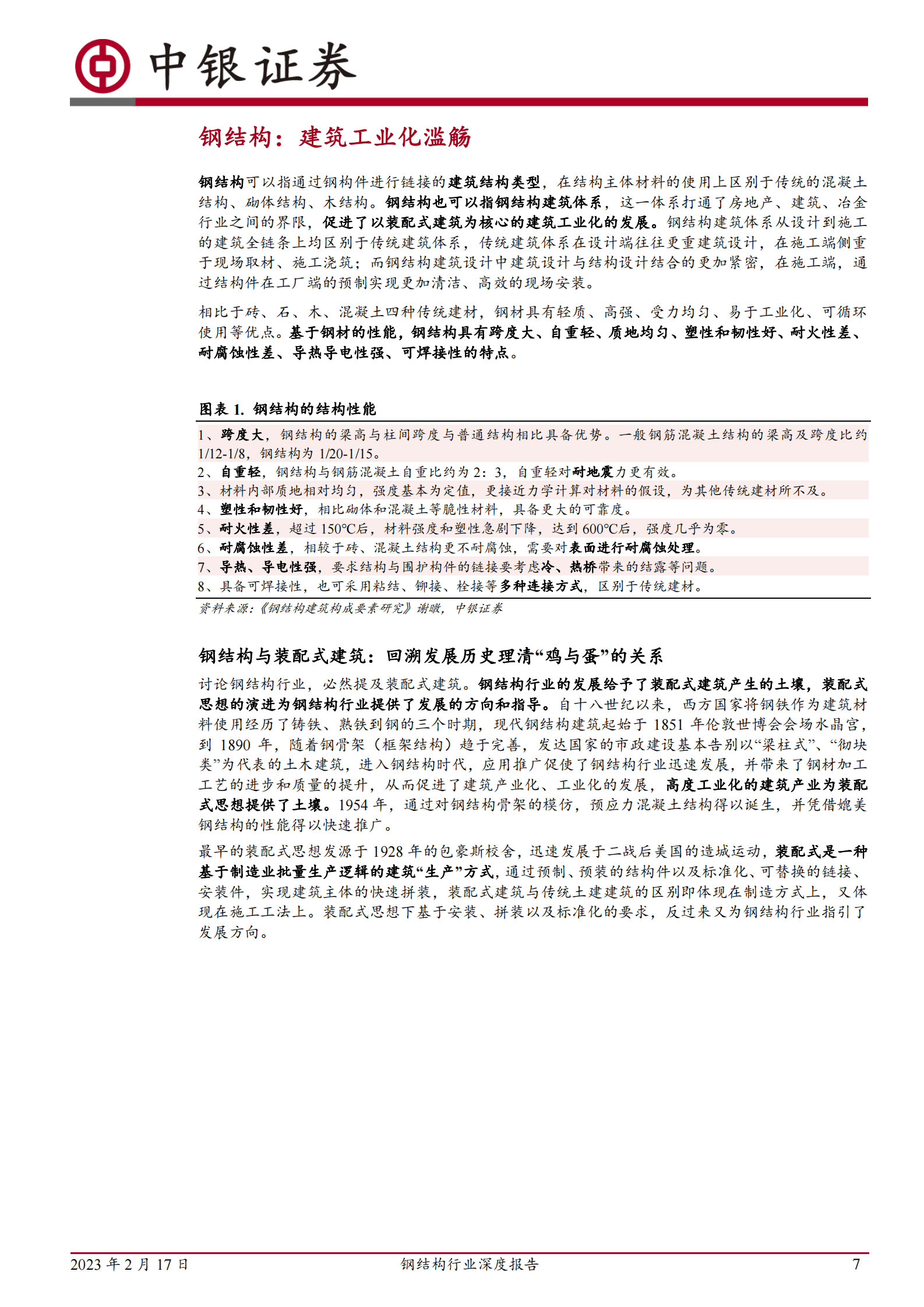2023年钢结构行业深度报告 第6页