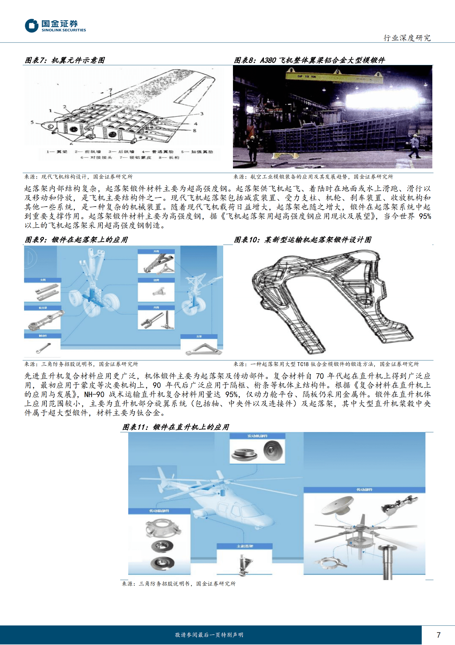 2023年航空锻造行业深度研究报告 第6页