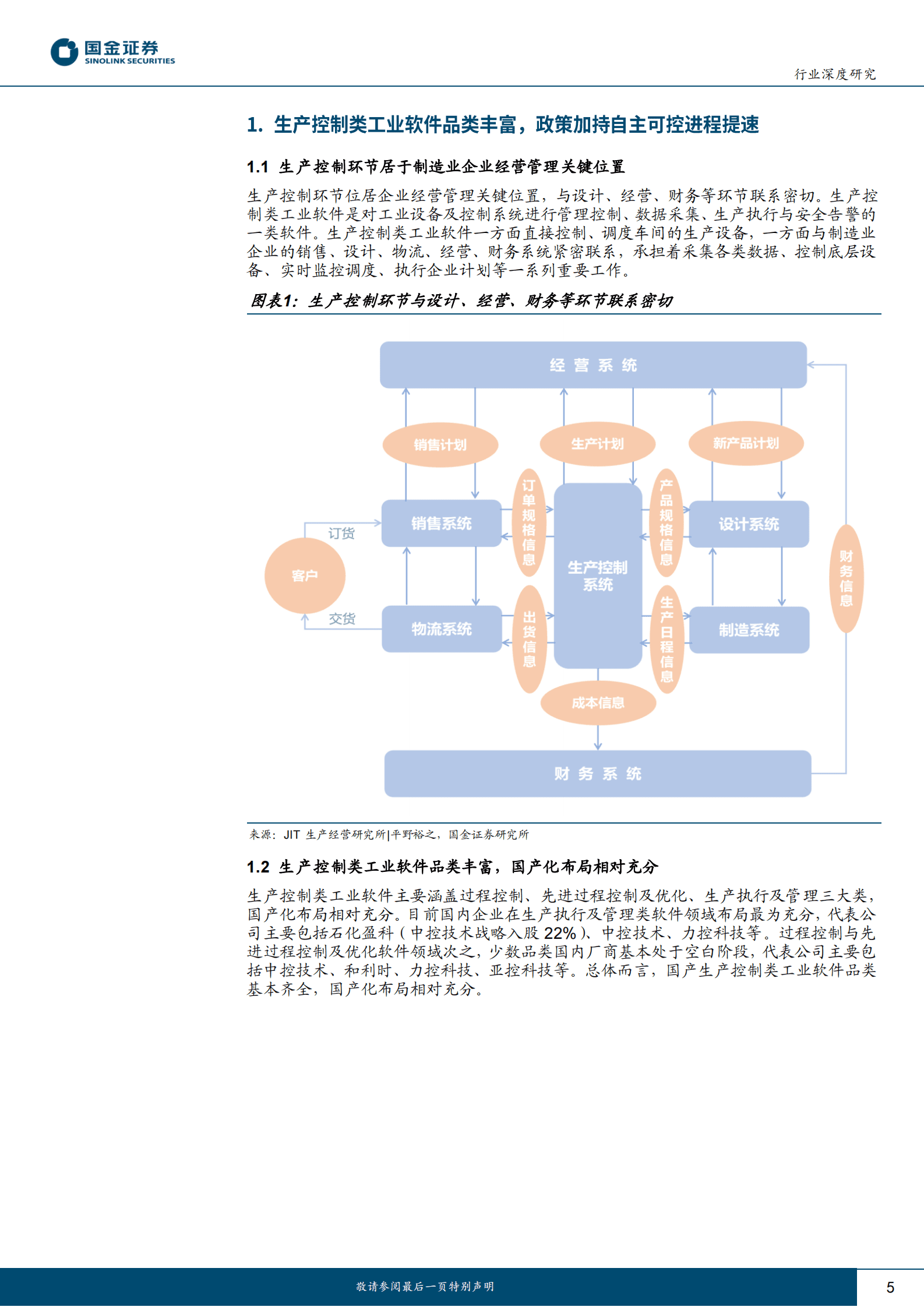 2023年生产控制类工业软件产业布局及市场分析报告 第4页