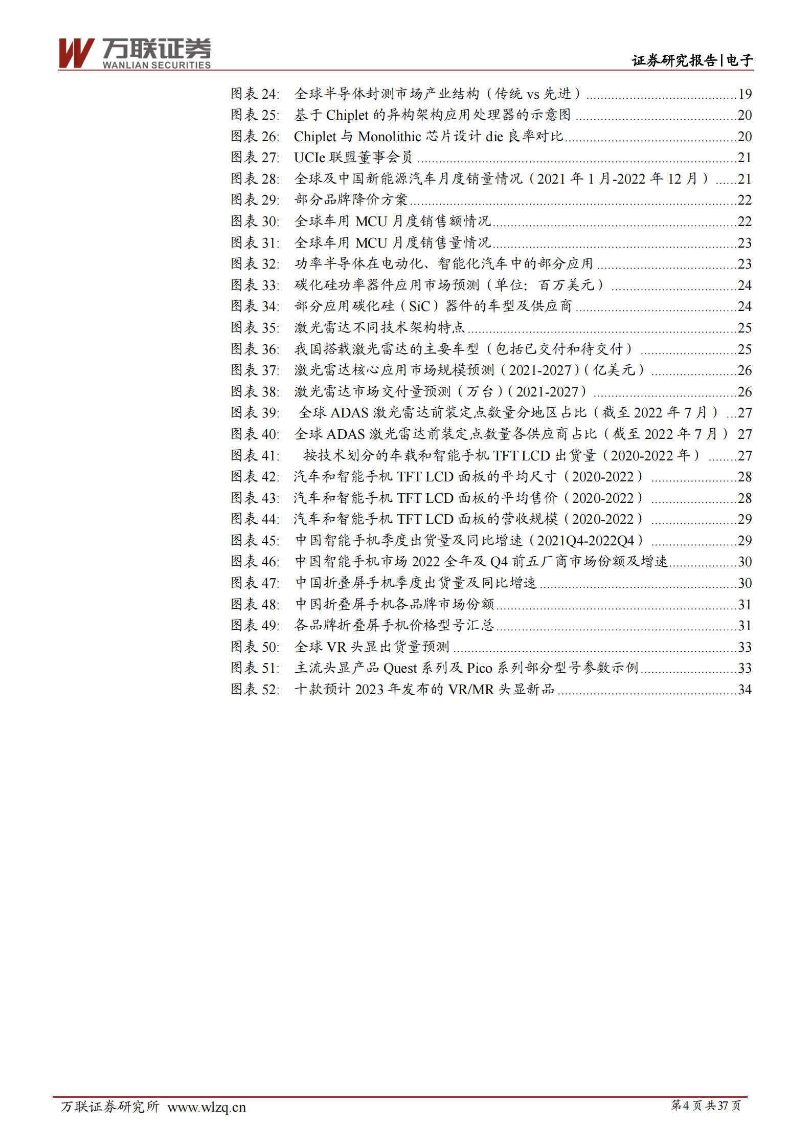 电子行业2023年度投资策略报告：周期性与成长性共振，国产化替代势在必行 第4页