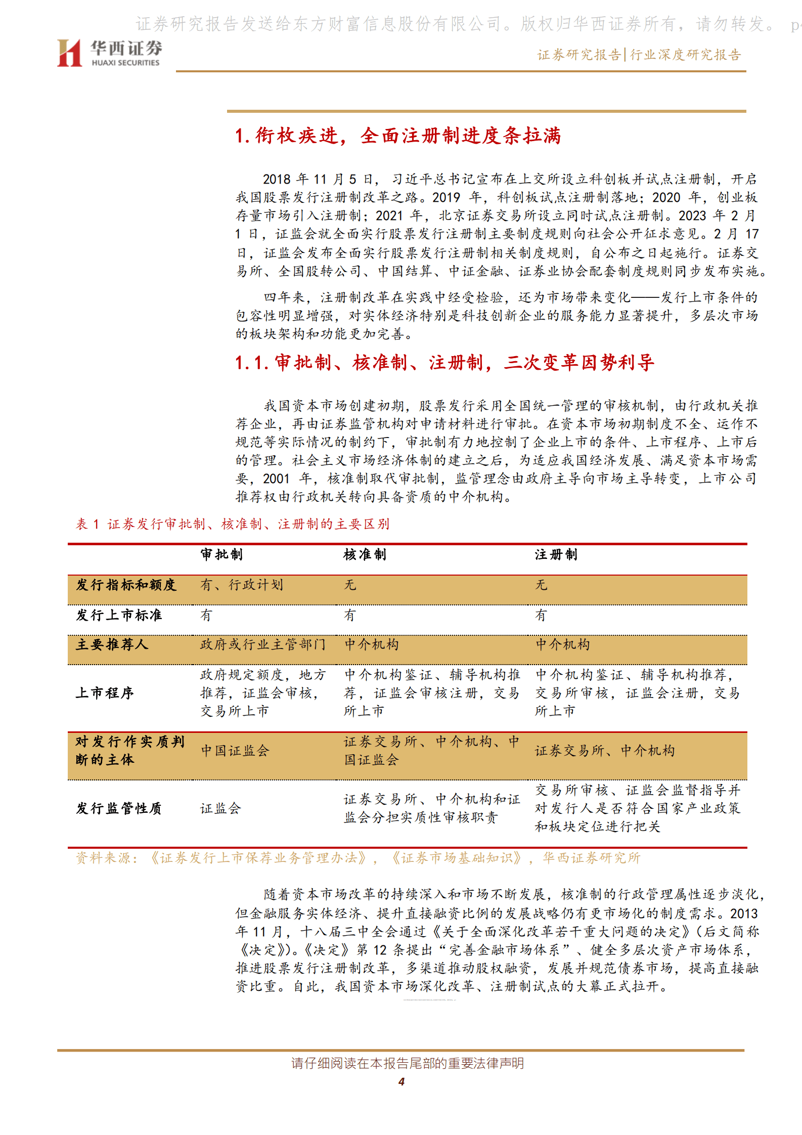 非银直接融资系列一：衔枚疾进，全面注册制进度条拉满 第4页