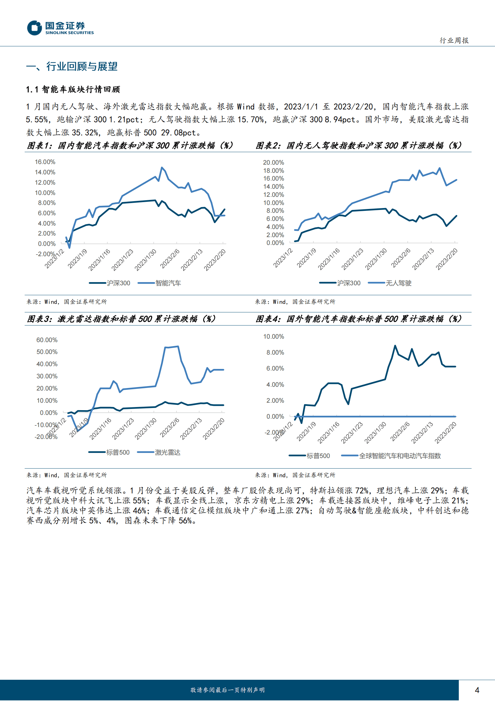汽车及汽车零部件行业研究：特斯拉HW4.0硬件曝光，强力推进自动驾驶发展 第4页