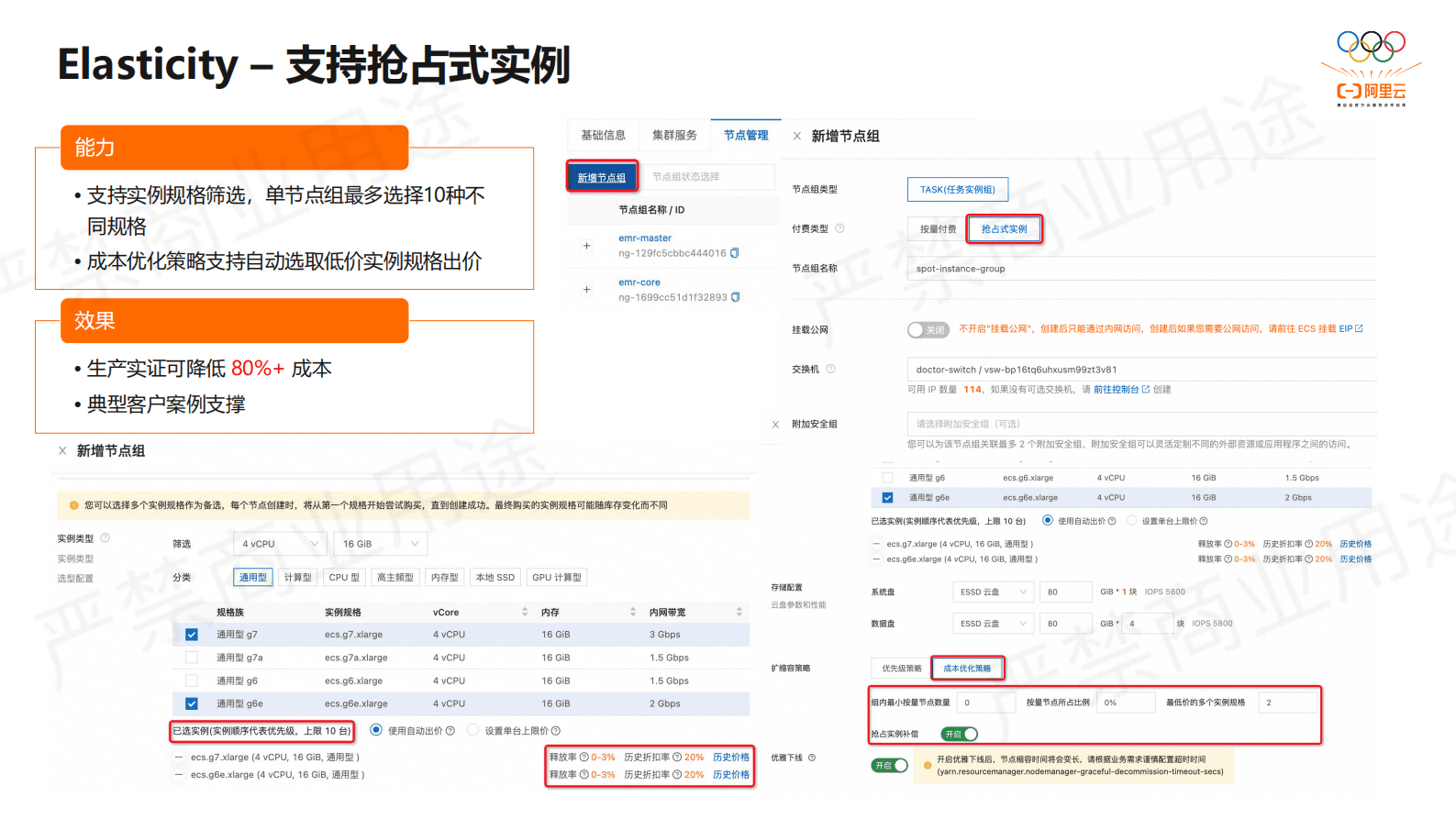 阿里云：阿里云EMR2.0平台：让大数据更简单 第5页