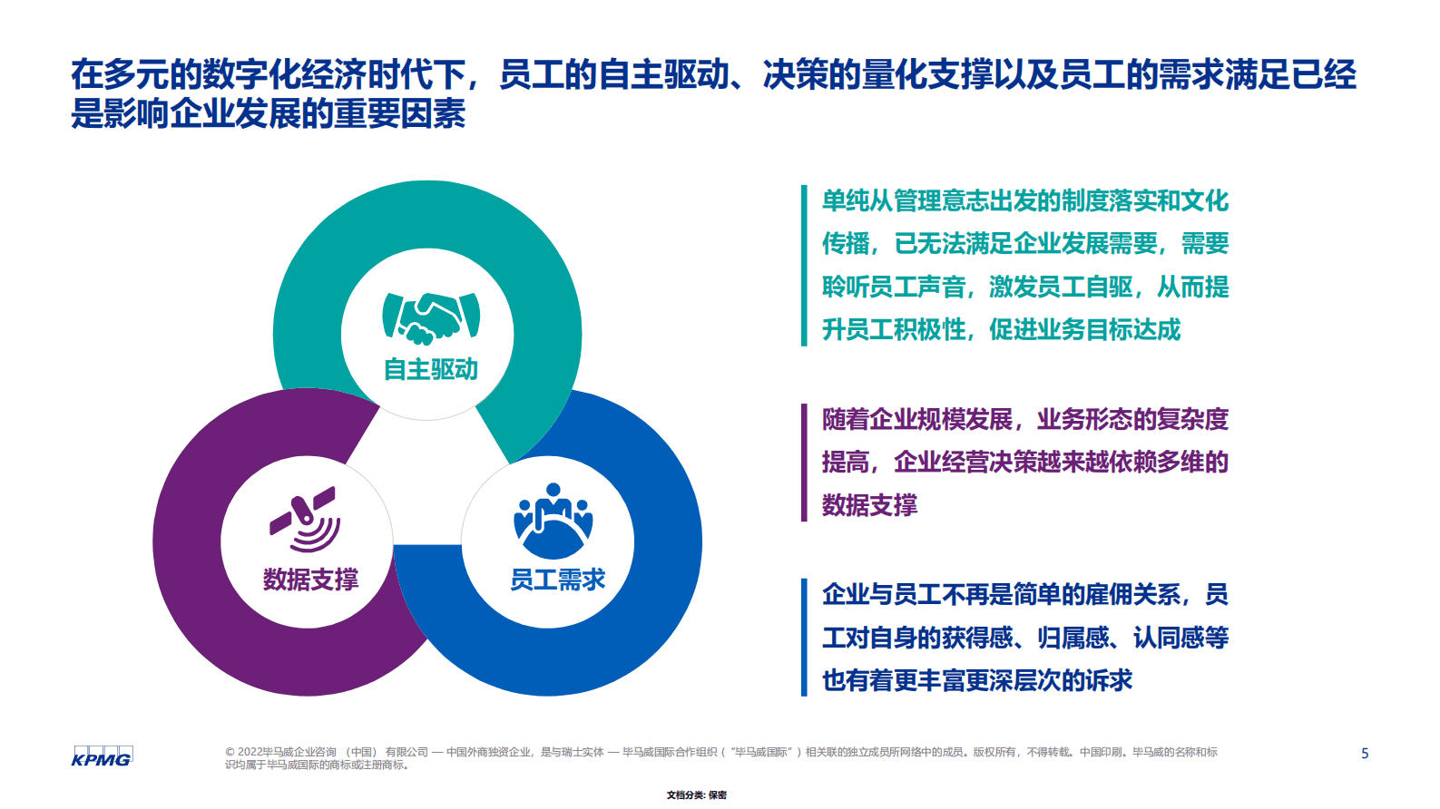 毕马威：人力资源数字化转型趋势洞察 第5页