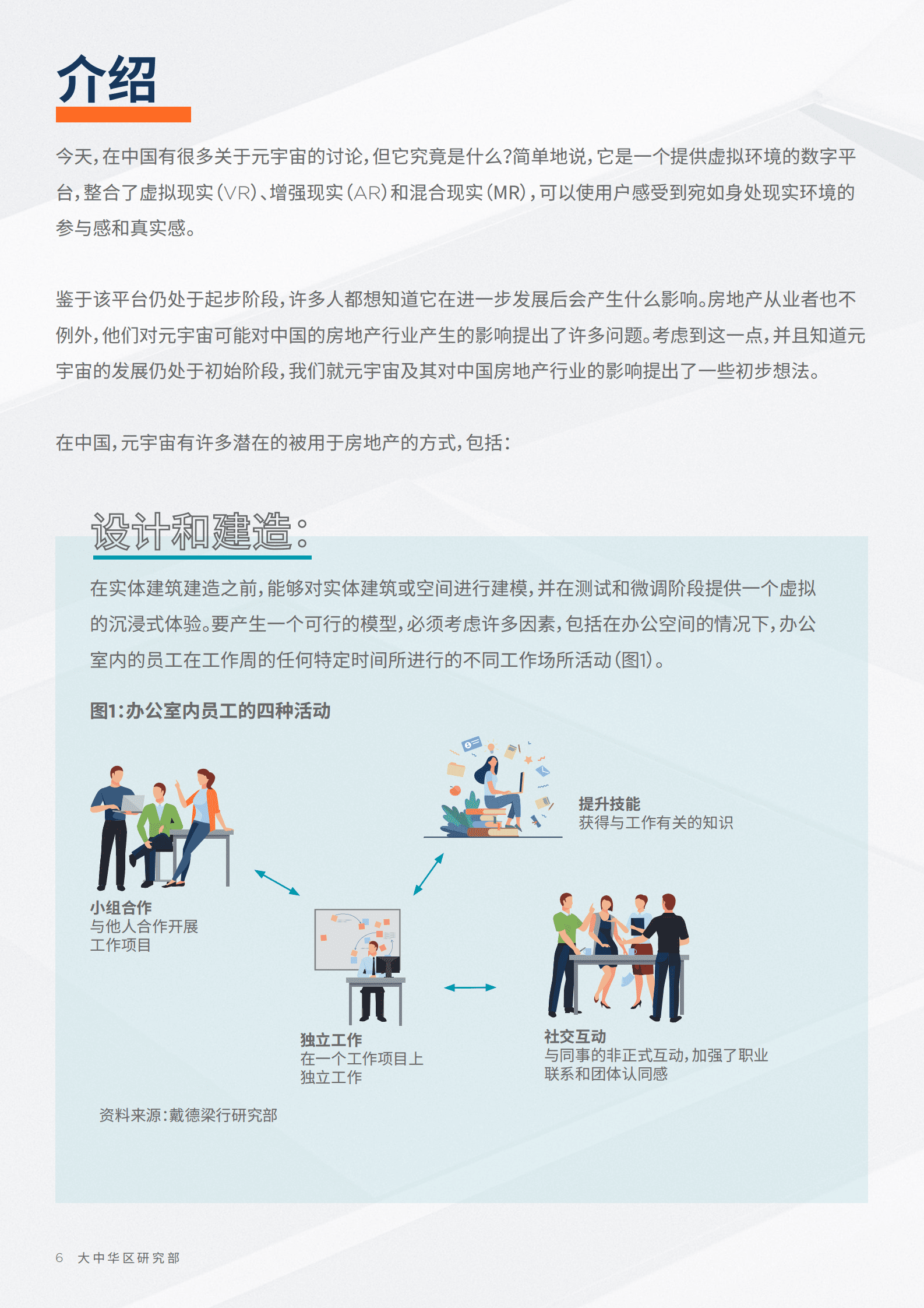 戴德梁行：读懂元宇宙：元宇宙&mdash;&mdash;对中国房地产意味着什么 第6页