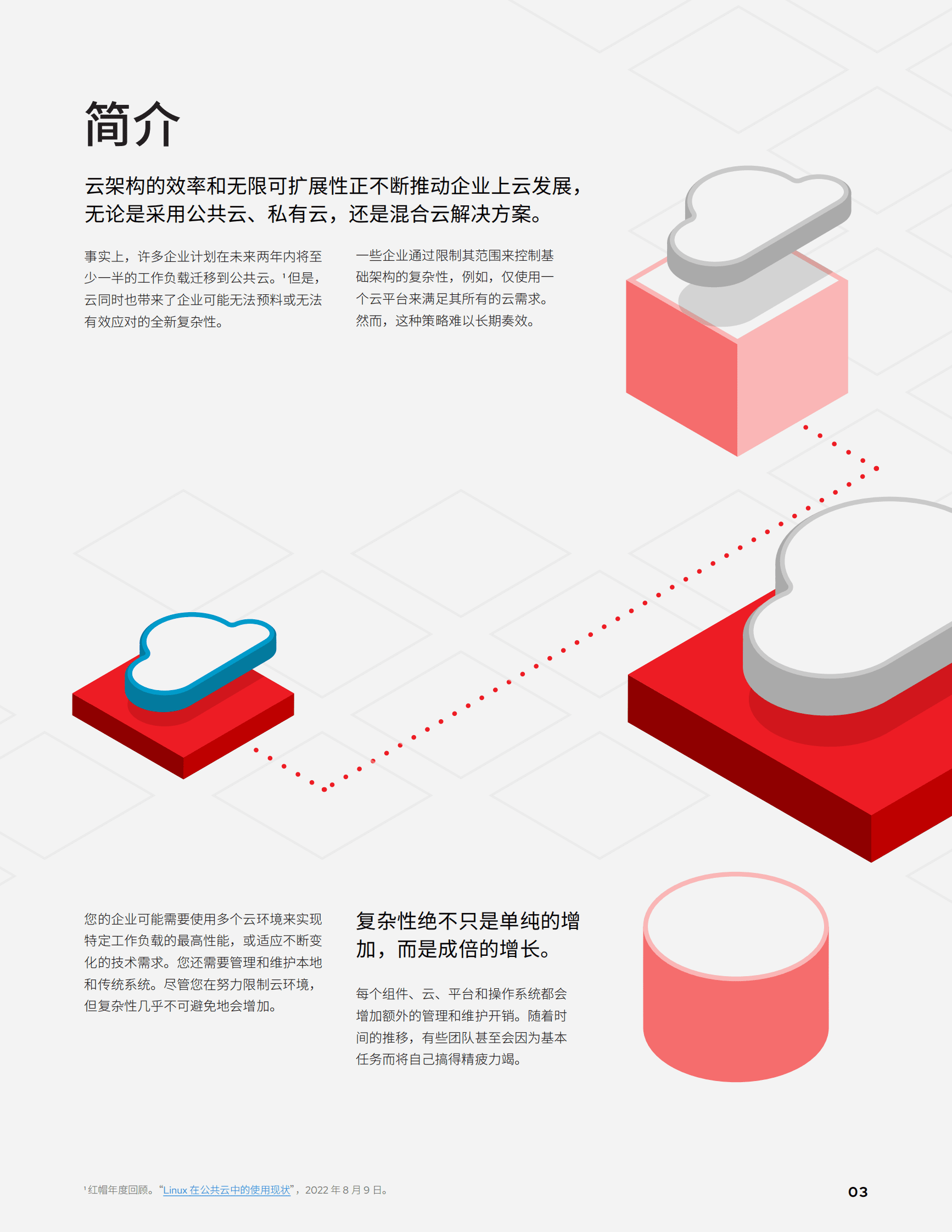 红帽：管理云级基础架构（2023） 第3页