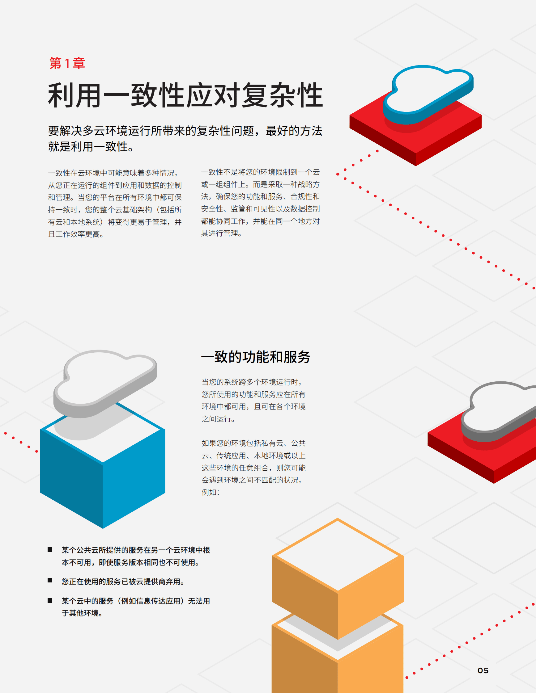 红帽：管理云级基础架构（2023） 第5页