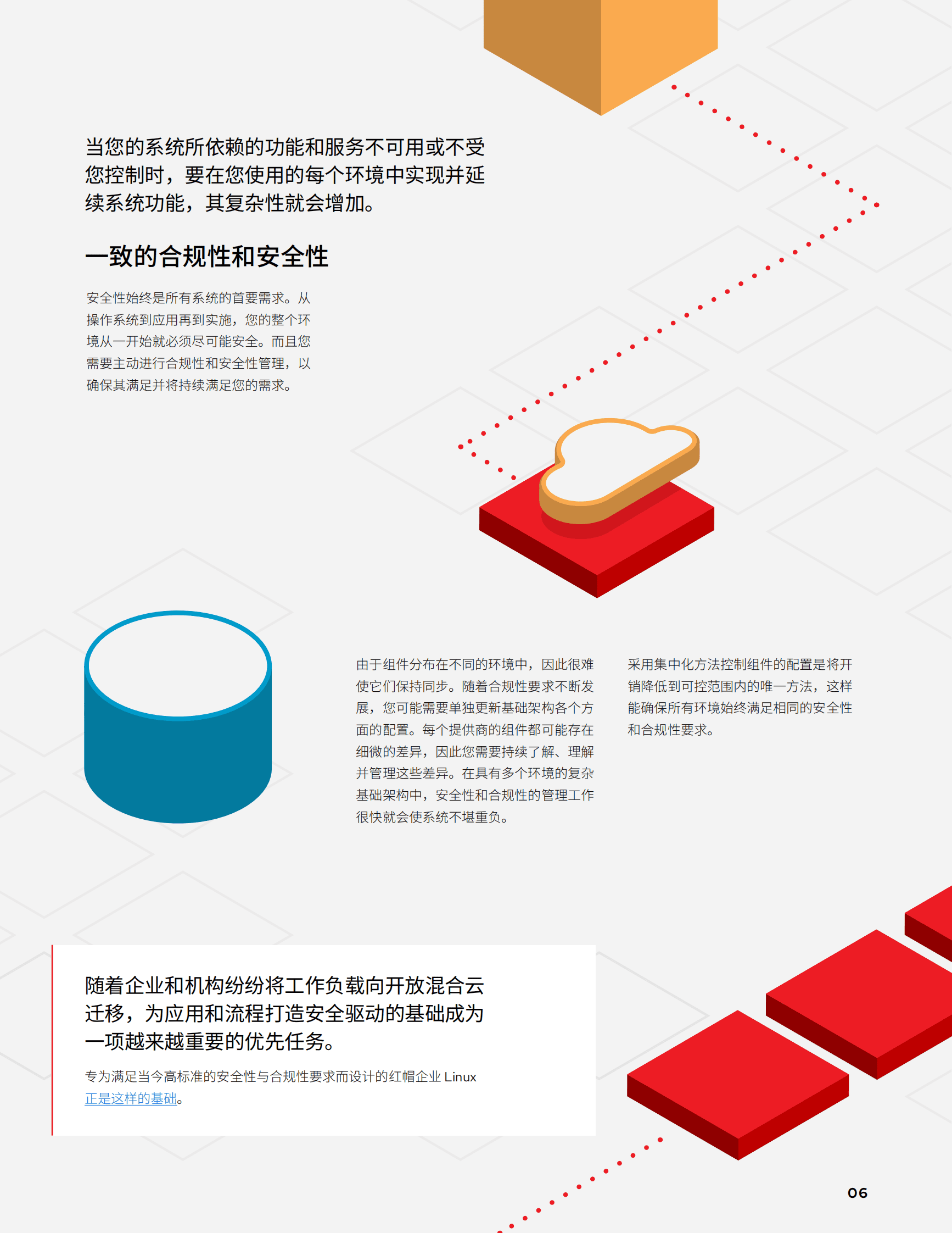 红帽：管理云级基础架构（2023） 第6页
