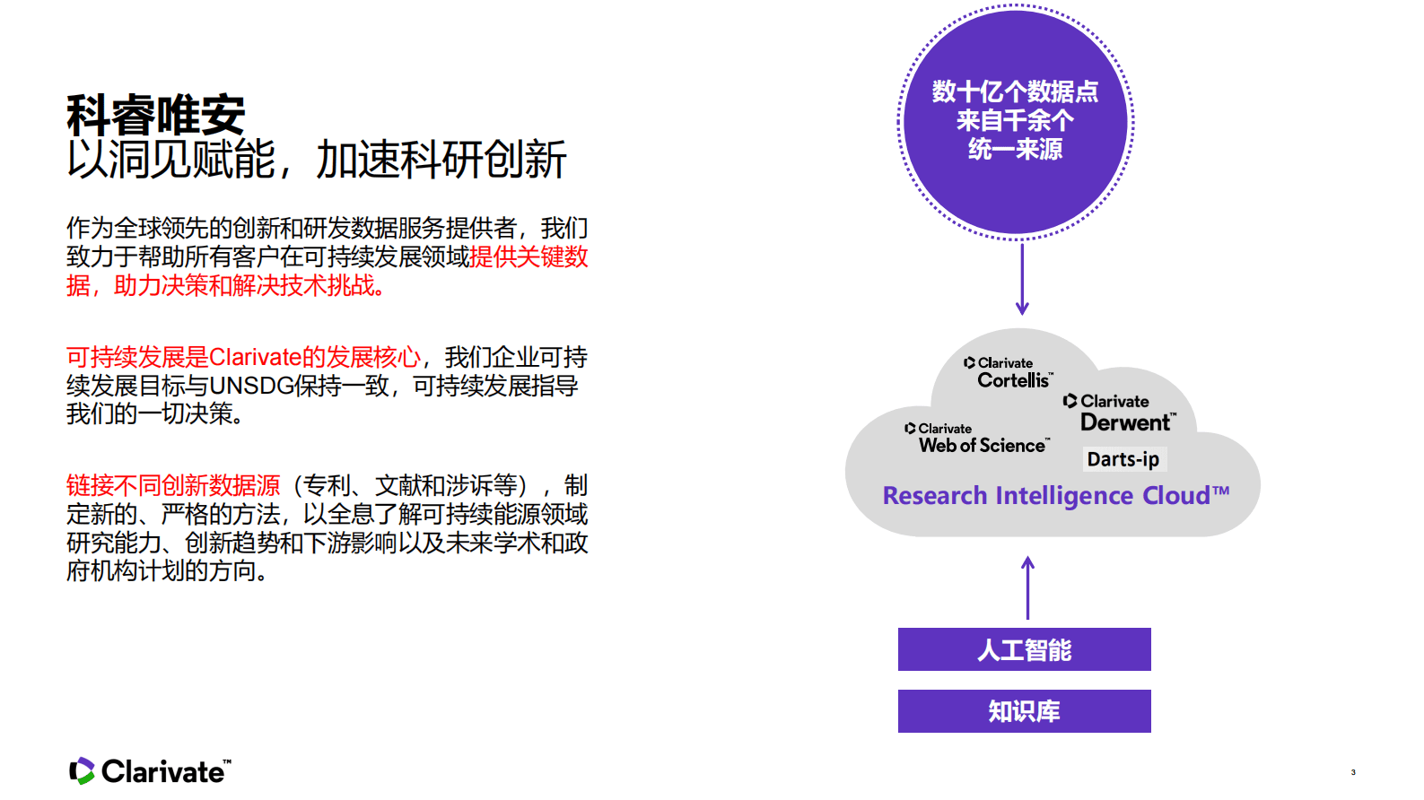 科睿唯安：可再生能源技术发展文献专利数据观察 第3页