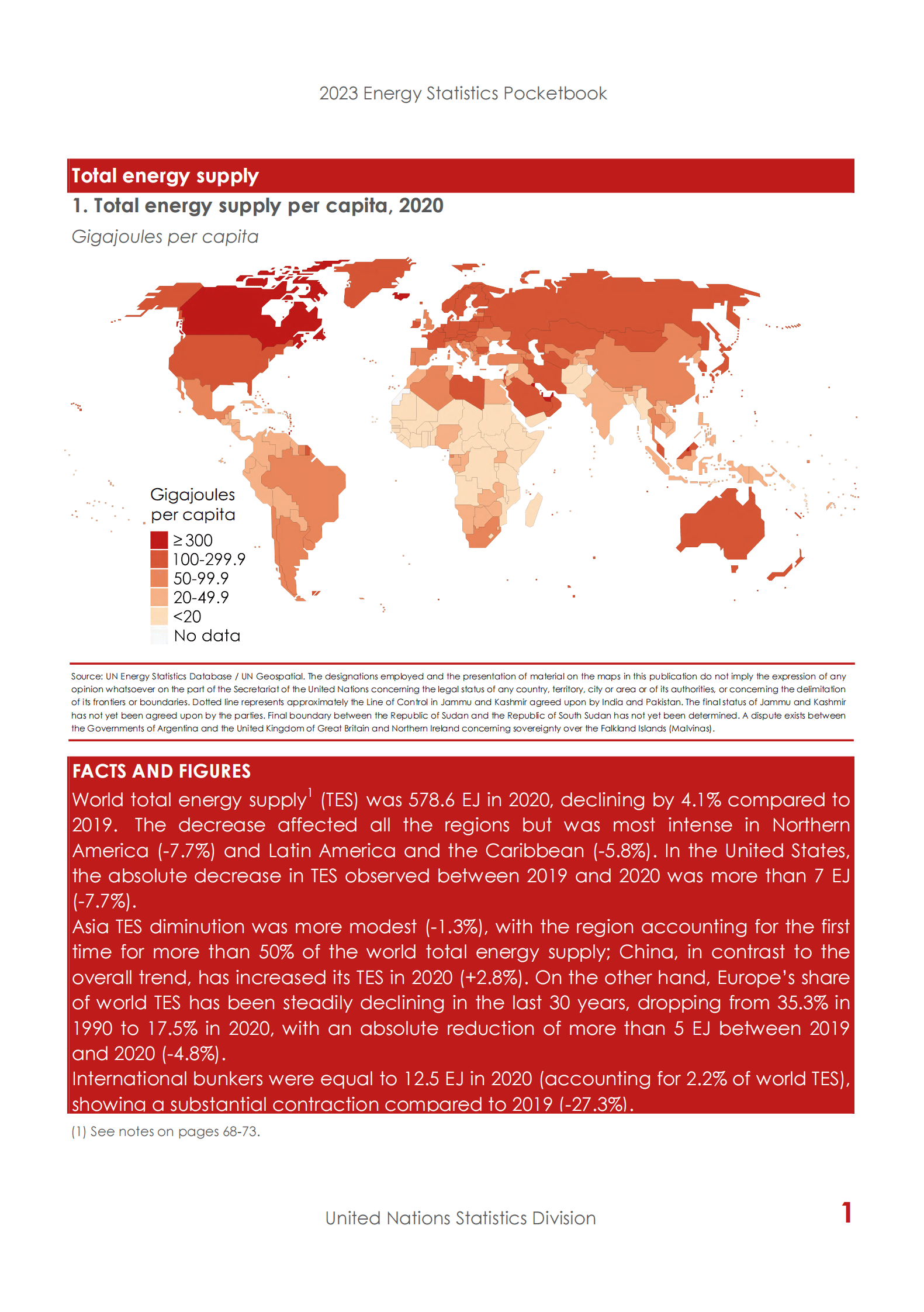 联合国：能源统计口袋书2023【英文版】 第5页