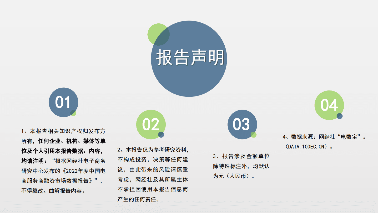 网经社：2022年度中国电商服务商投融资数据报告 第2页