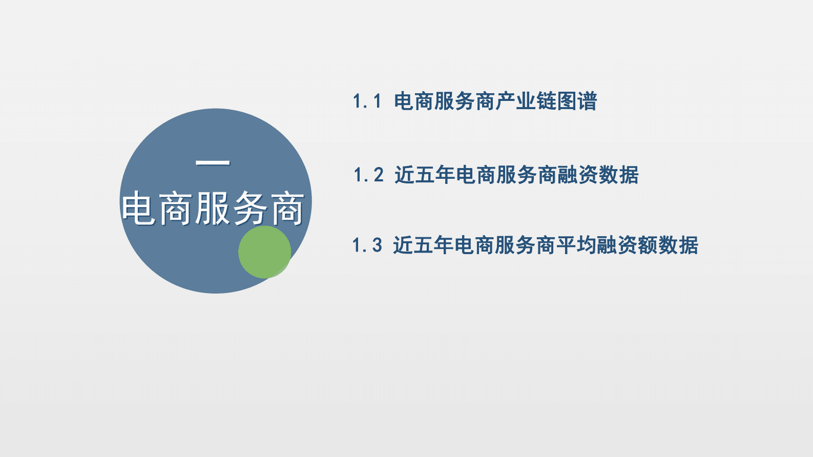 网经社：2022年度中国电商服务商投融资数据报告 第6页