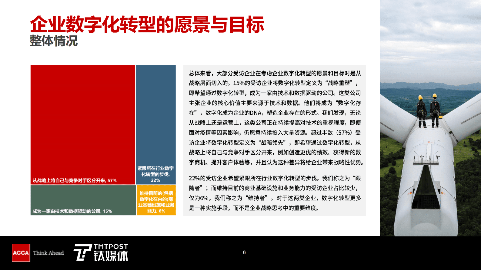ACCA&钛媒体 ：数字化转型新思 第6页