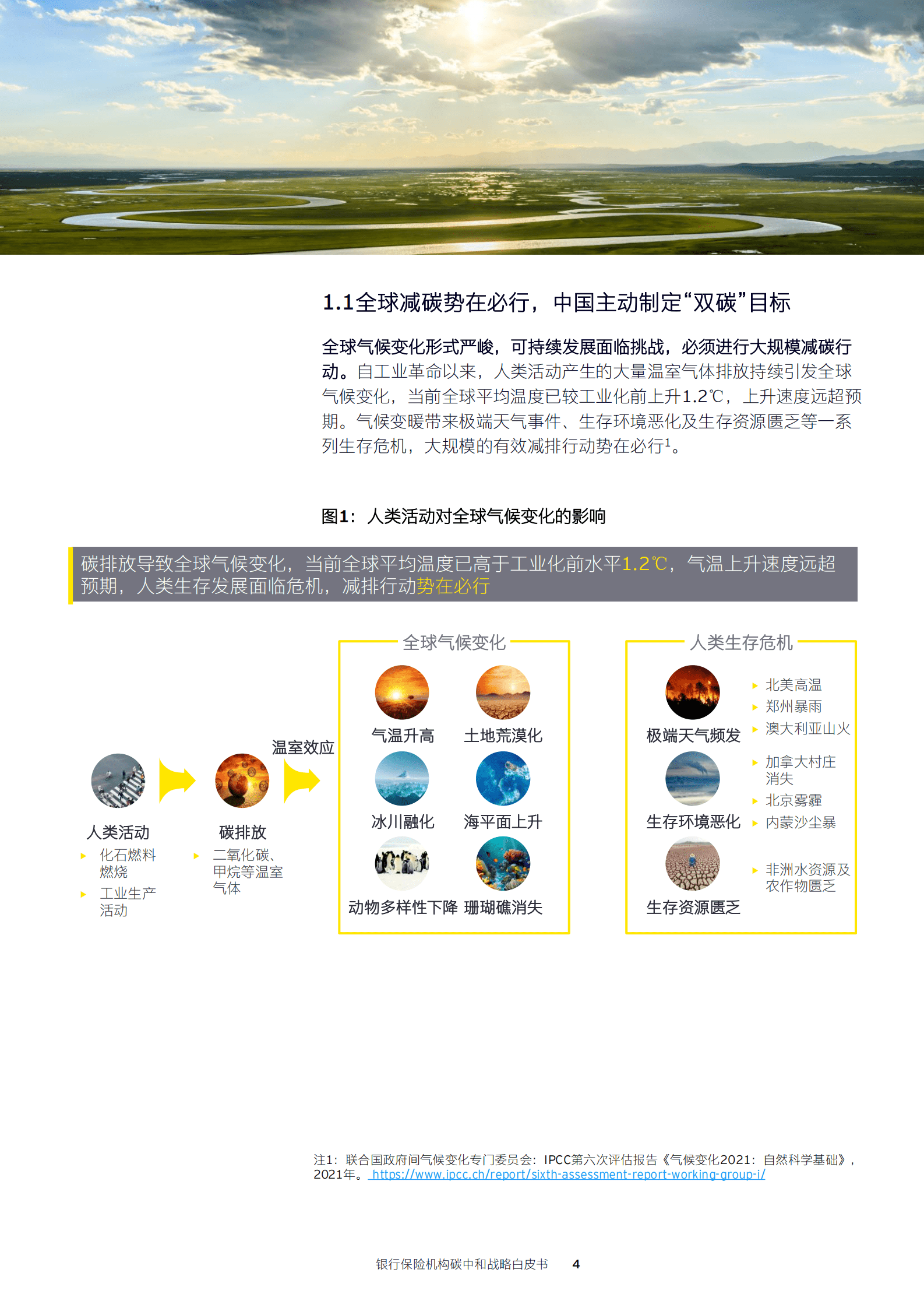安永：2023银行保险机构碳中和战略白皮书 第5页