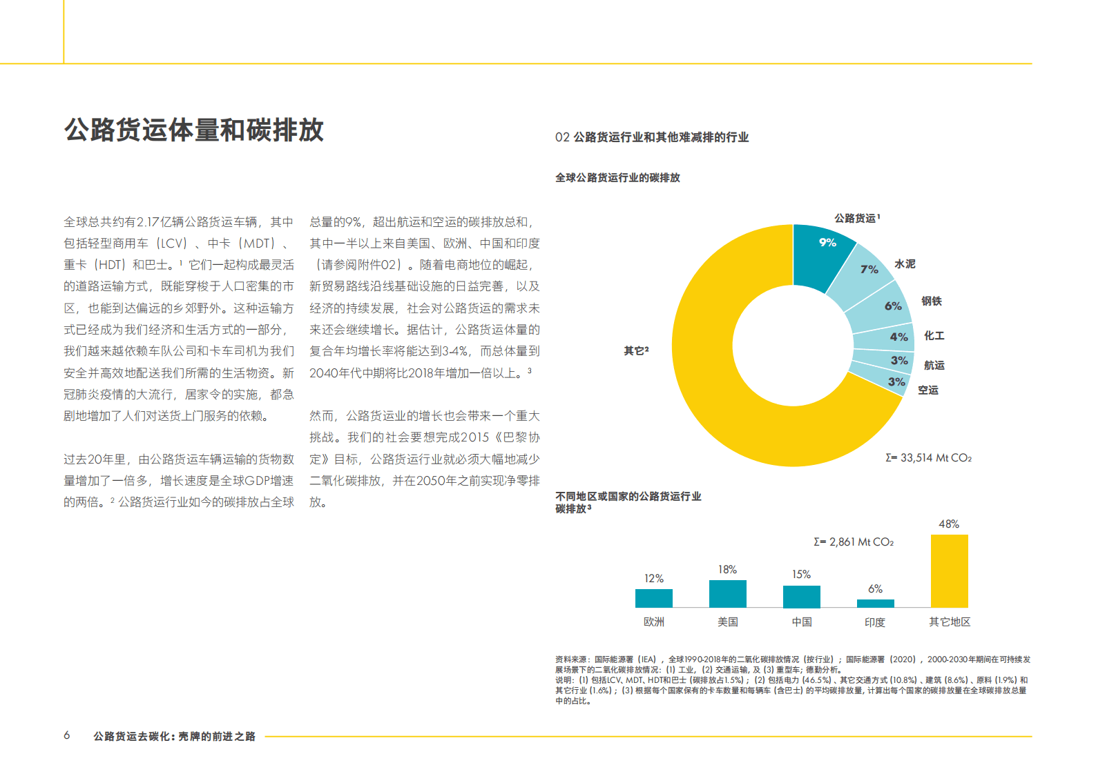 壳牌：公路货运去碳化：壳牌的前进之路 第6页