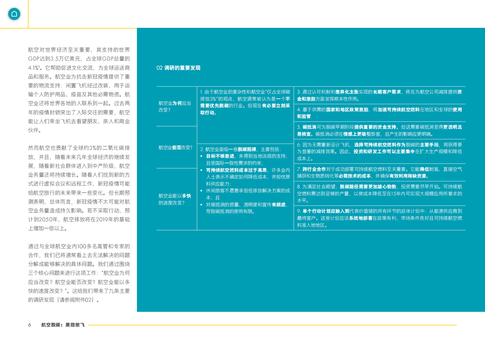壳牌&德勤：航空脱碳：展翅欲飞 第6页