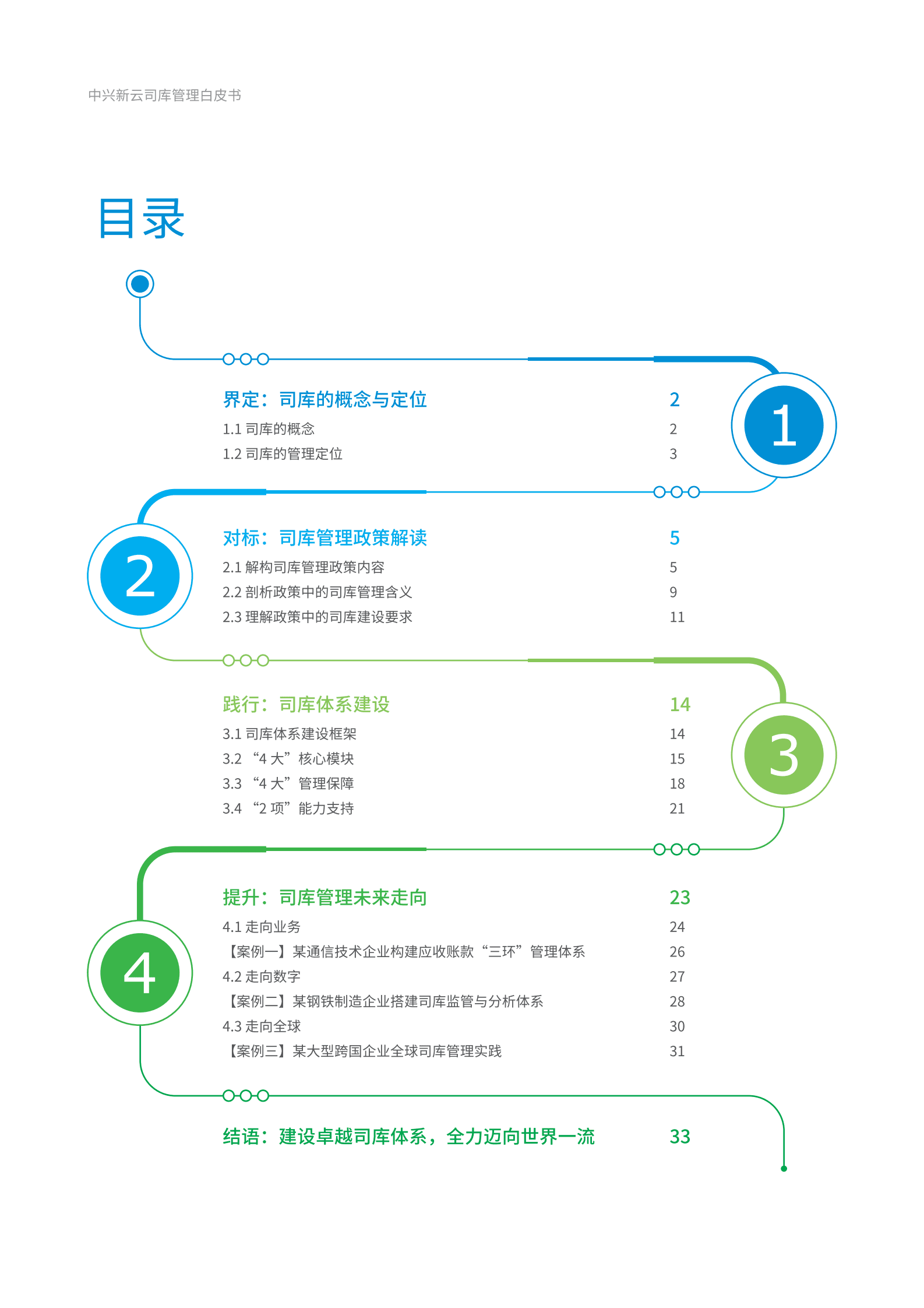 中兴新云：2022司库管理白皮书——走向业务、走向数字、走向全球 第5页