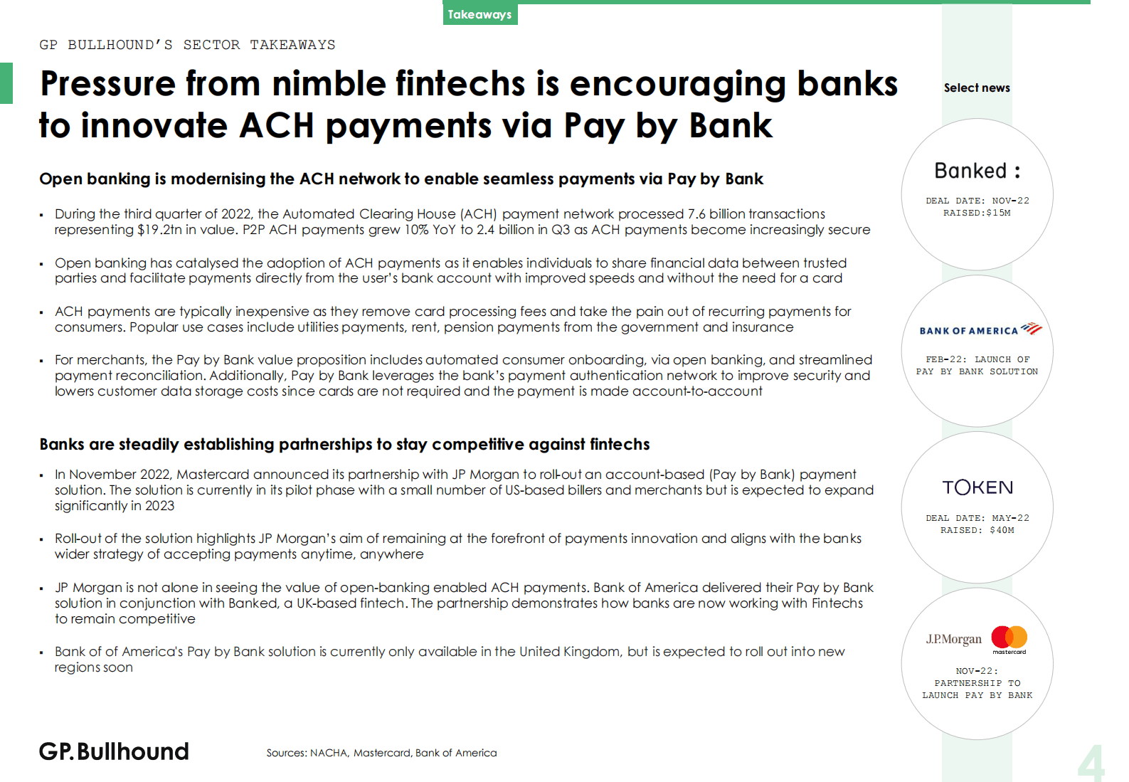 GP Bullhound ：2022年第四季度金融科技报告【英文版】 第4页