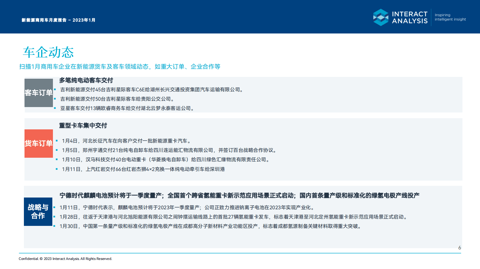 Interact Analysis：2023年1月中国新能源商用车月报 第6页