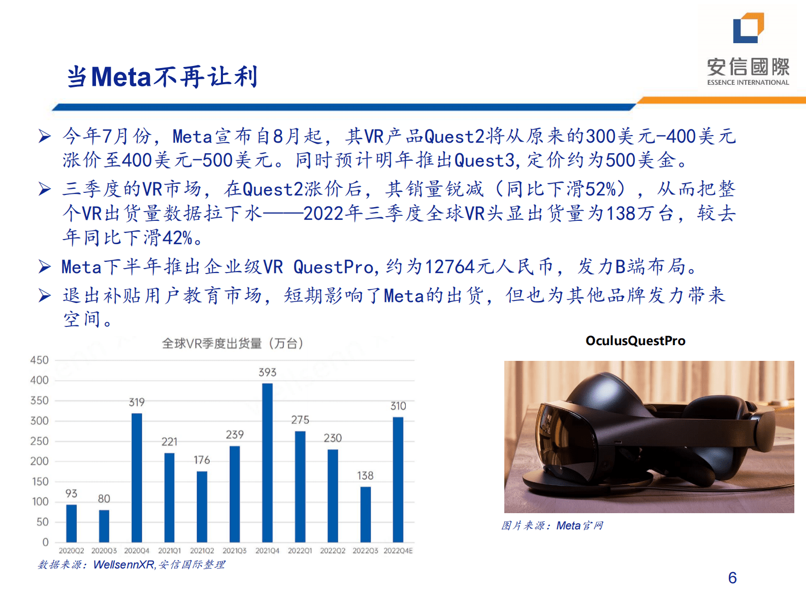 安信证券：2023年元宇宙行业进阶的机会 第6页