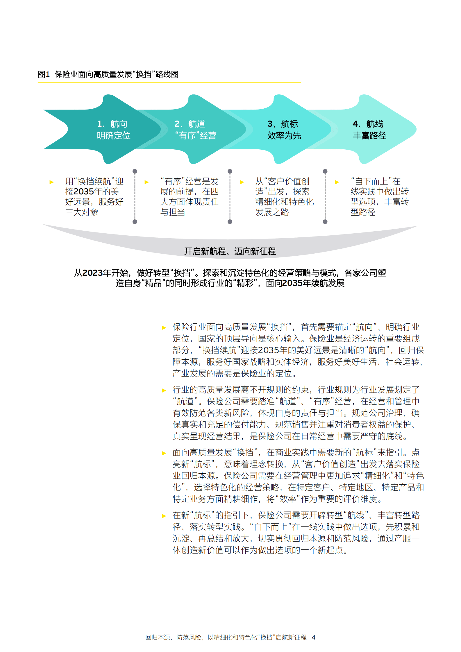 安永：保险业高质量发展&ldquo;有序的活力系列报告之四 第4页