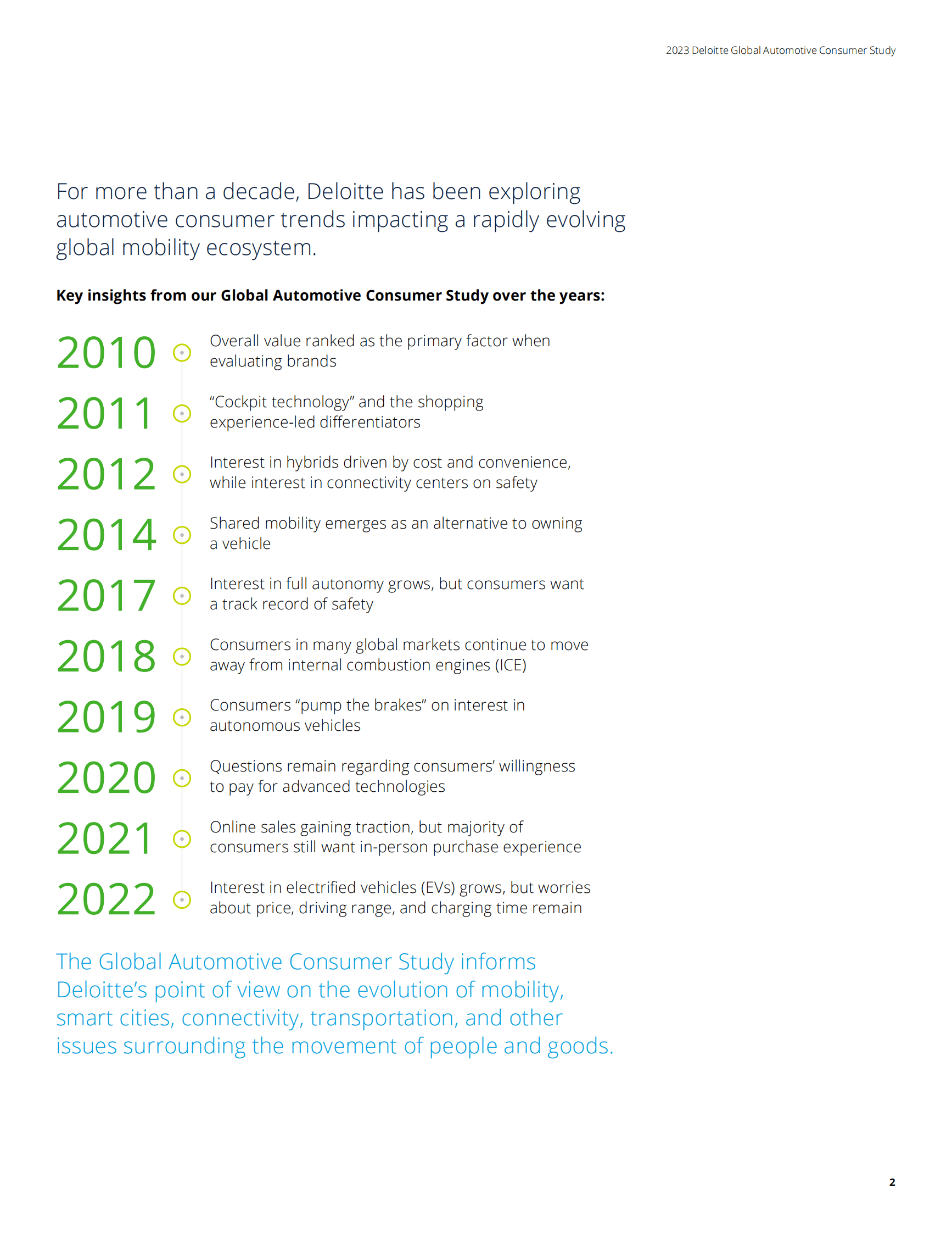 德勤：2023年全球汽车消费者研究报告【英文版】 第2页