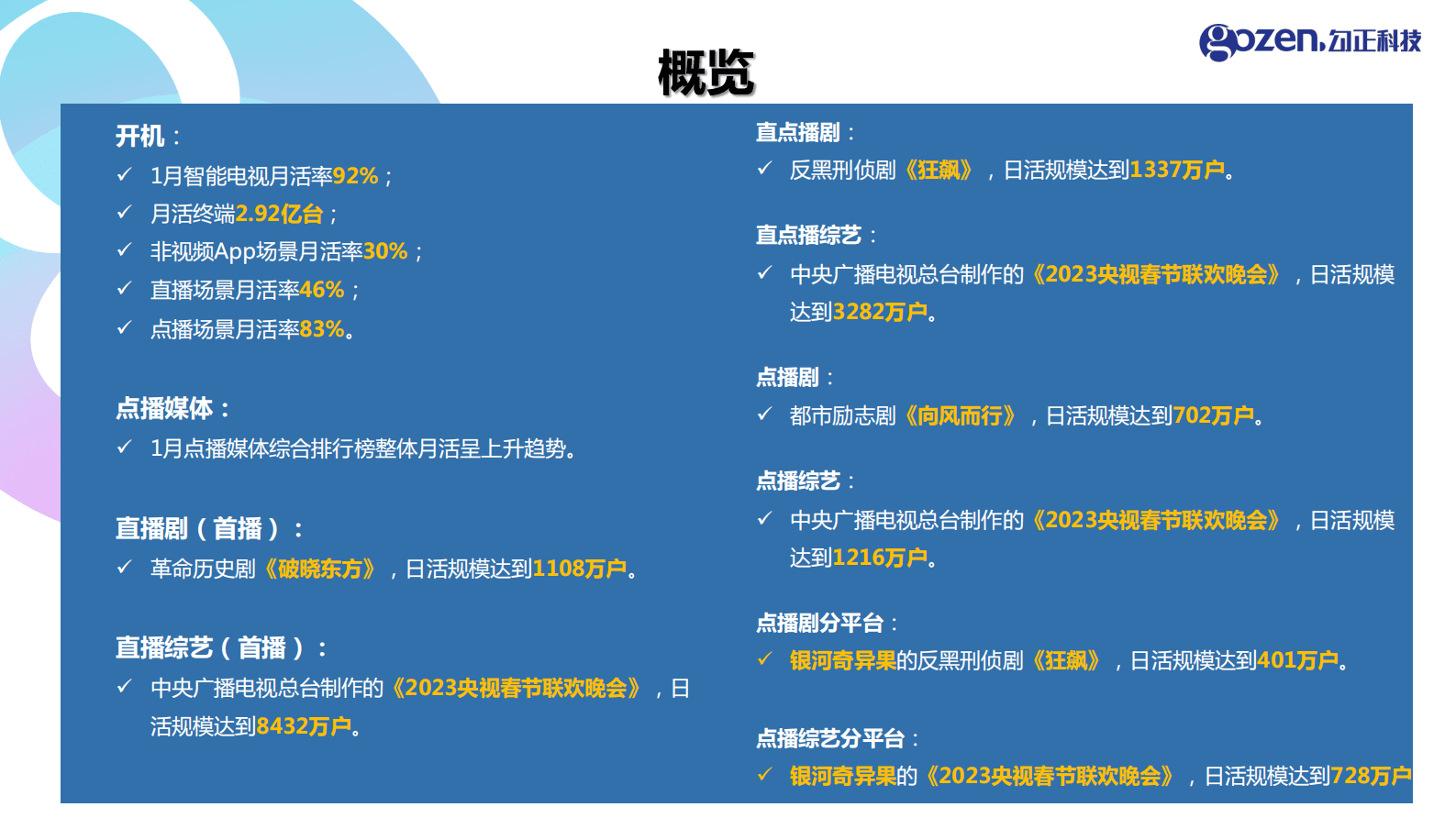 勾正数据：2023年1月智能电视大数据报告 第3页
