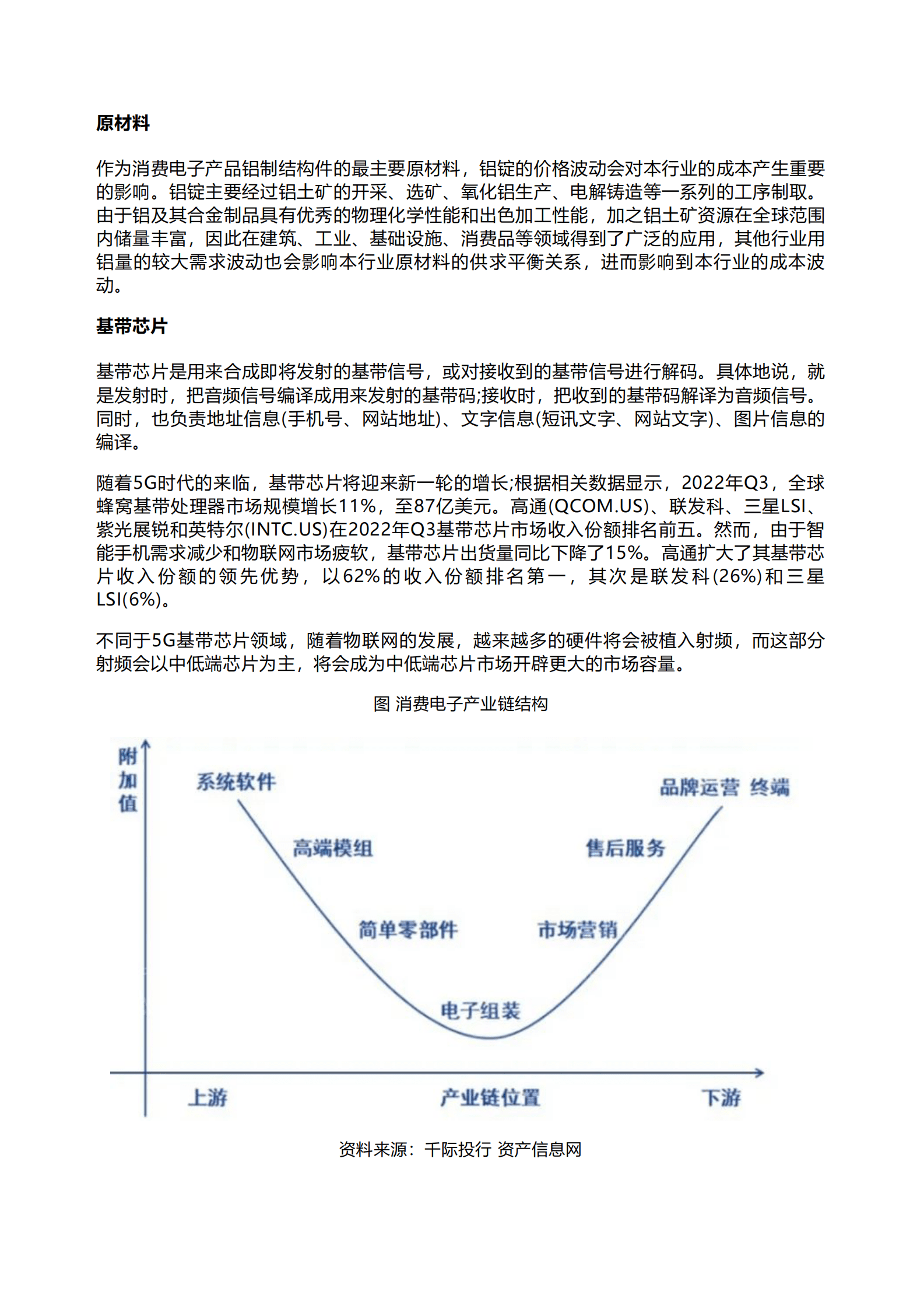 千际投行：2023年消费电子行业研究报告 第4页