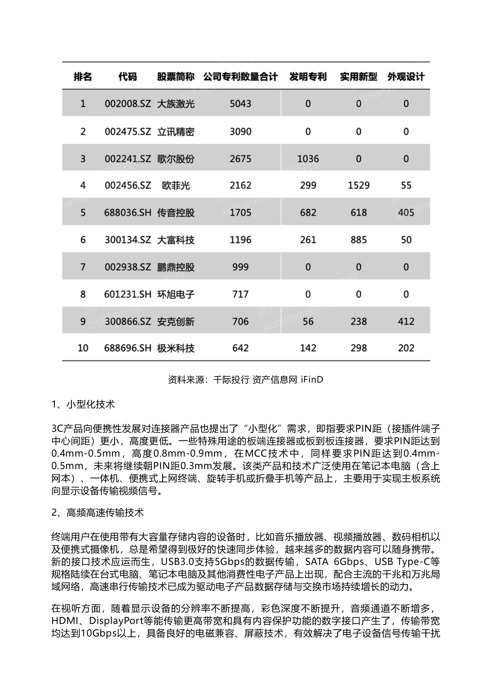 千际投行：2023年消费电子行业研究报告 第6页