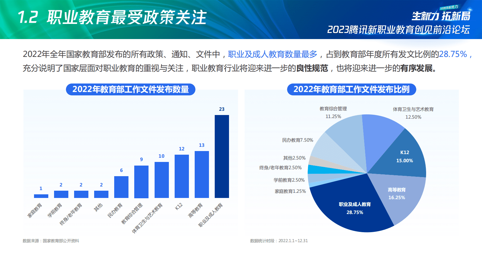 腾讯广告：2023腾讯新职教机构「商品力」养成指南 第5页