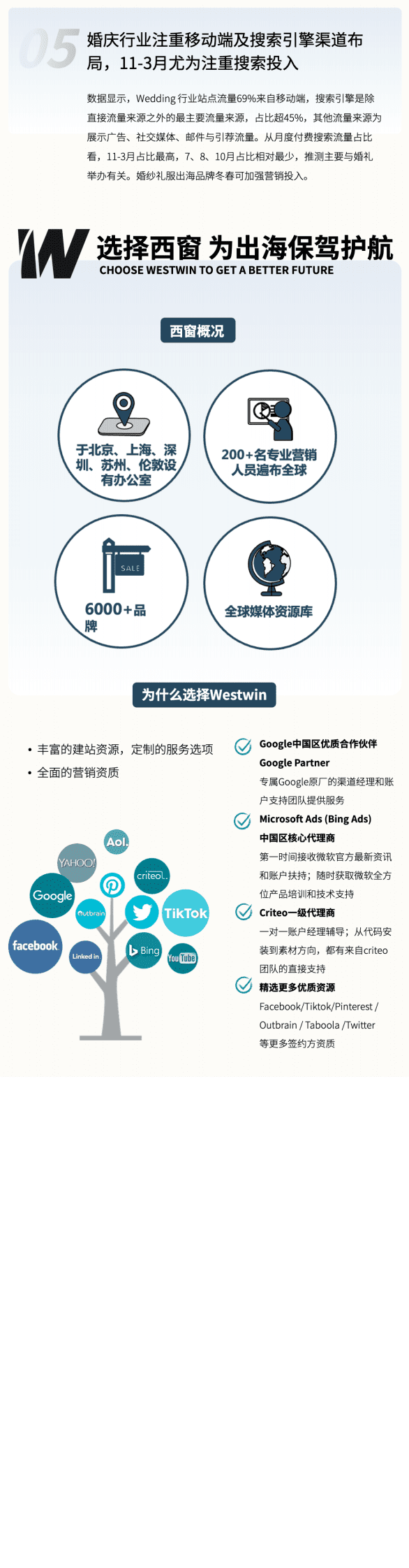 西窗科技：婚纱礼服行业海外市场洞察 第6页