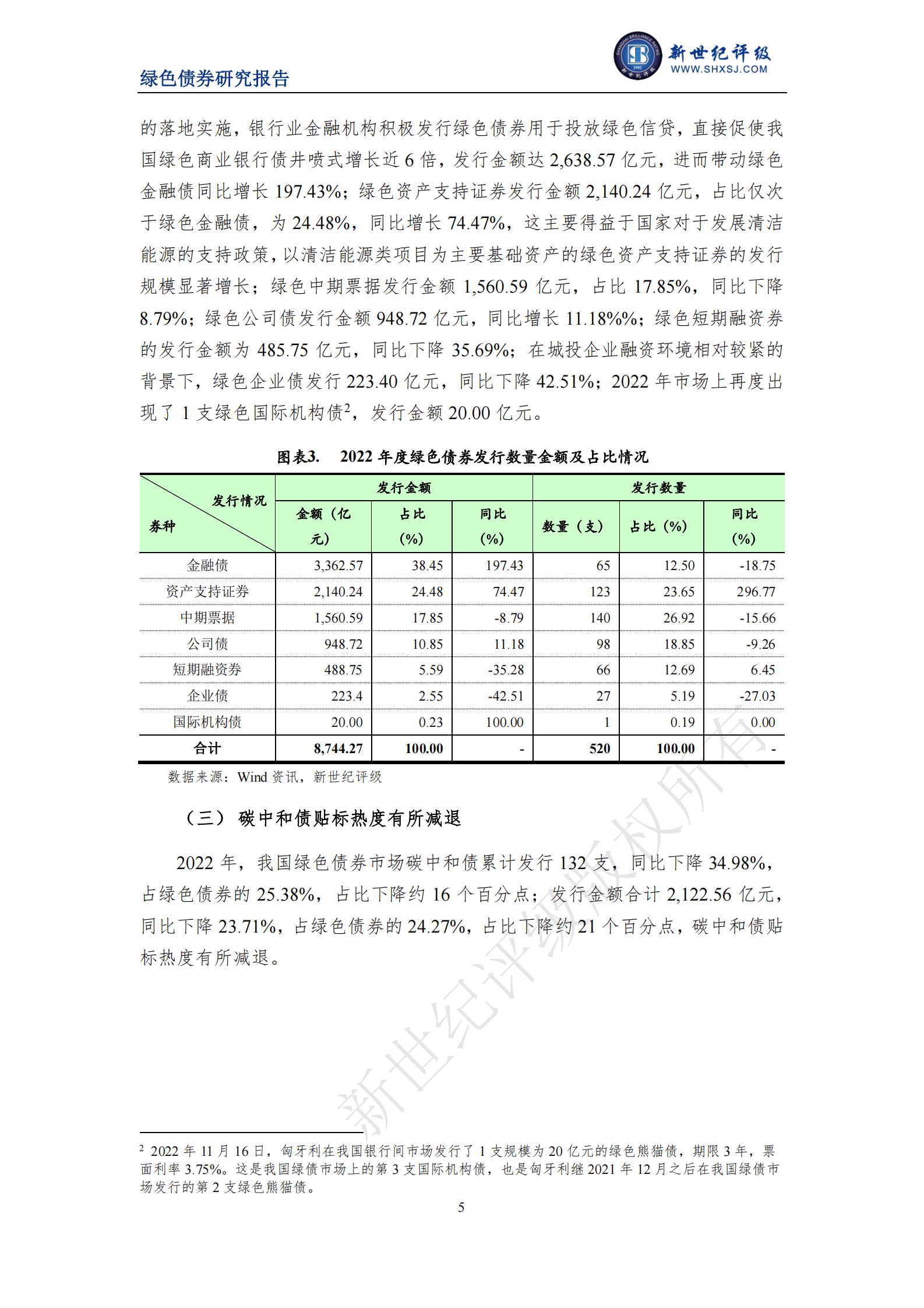 新世纪评级：绿债市场高质量发展持续推进 发行规模再创历史新高&mdash;&mdash;2022年中国绿色债券市场分析与展望 第5页
