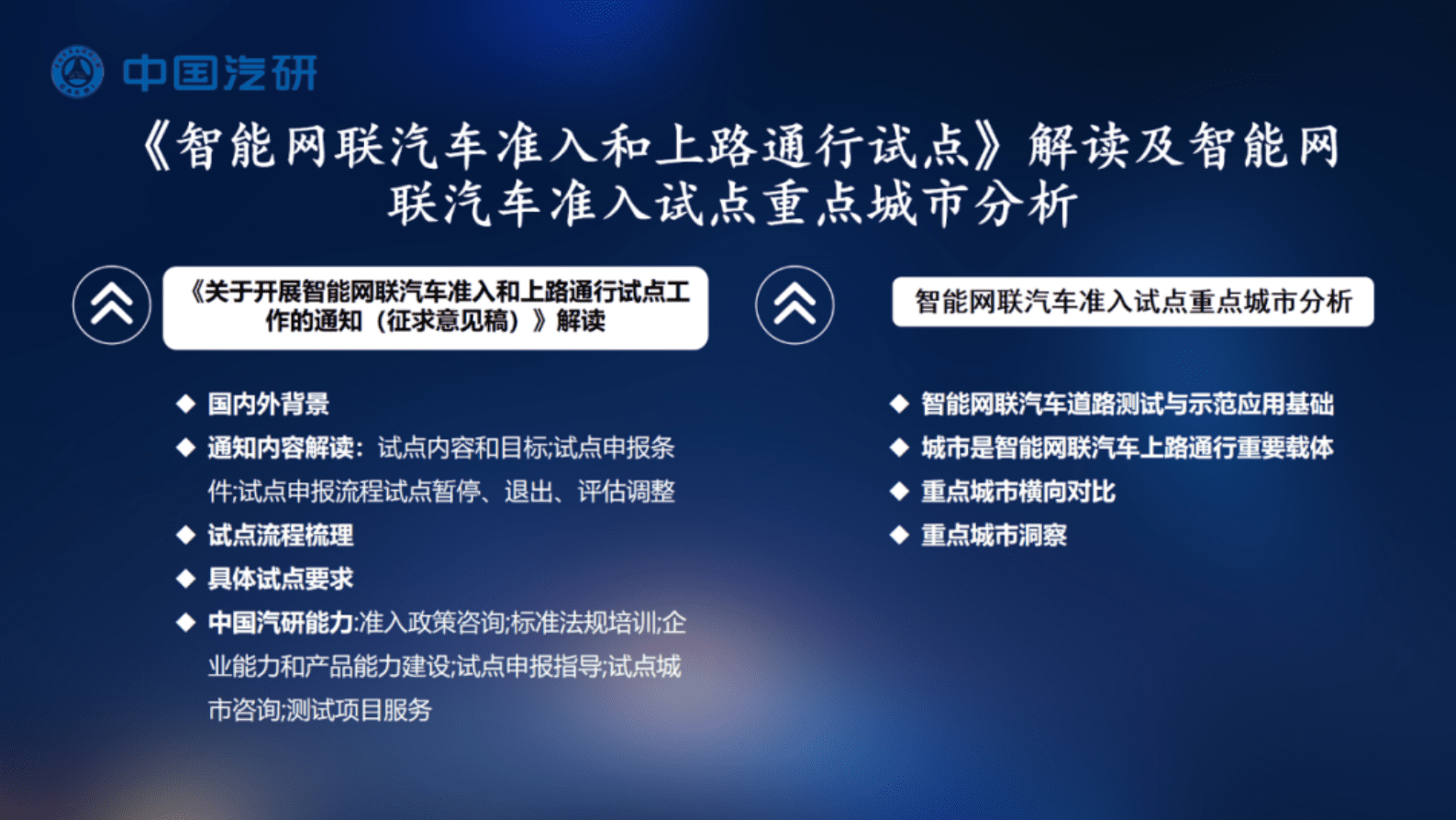 中国汽研：2023春季汽车热点解析巡回沙龙——北京站 先导研报