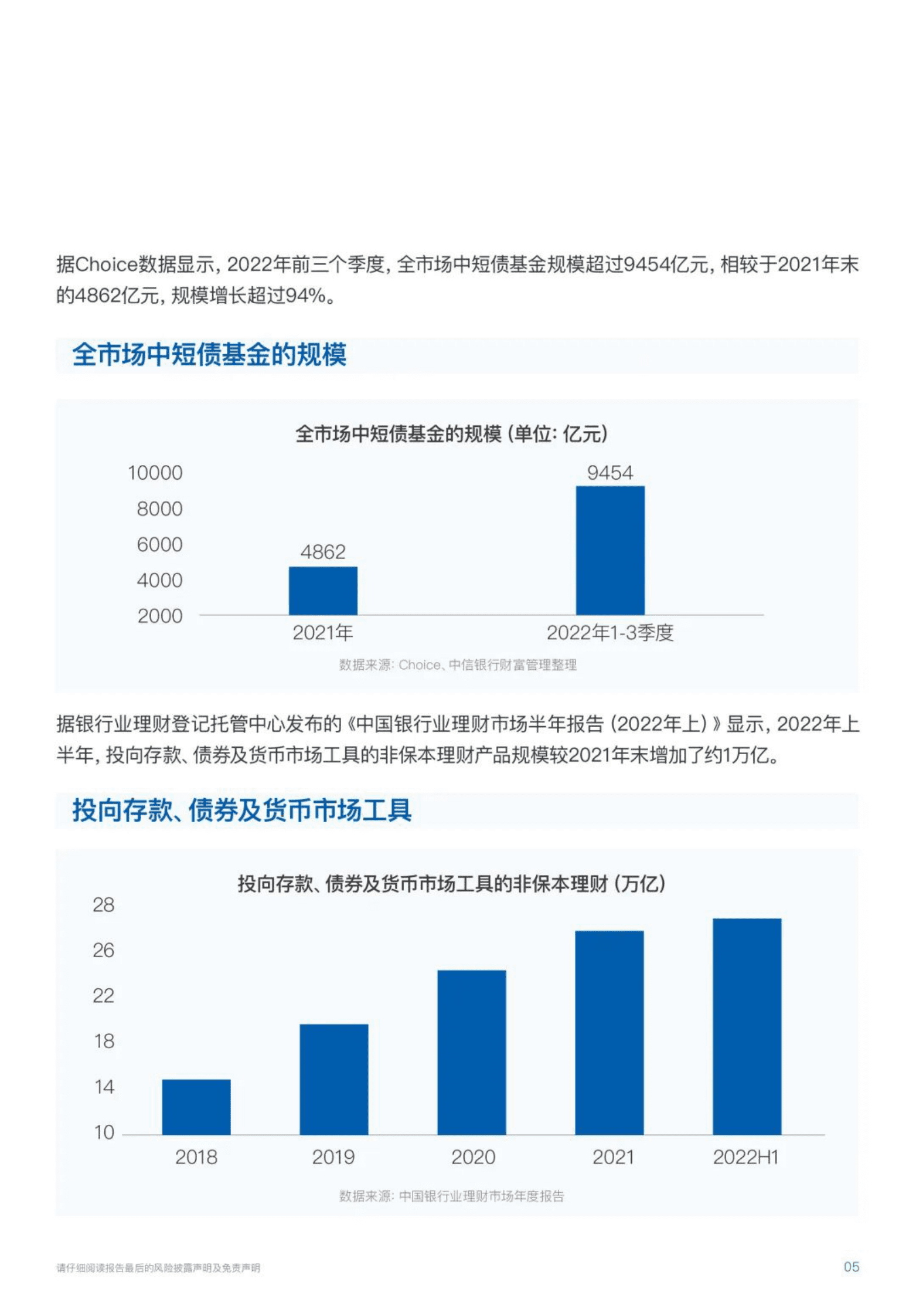中信银行：大类资产配置蓝皮书（2023）——新时代、新趋势、新方法 第6页