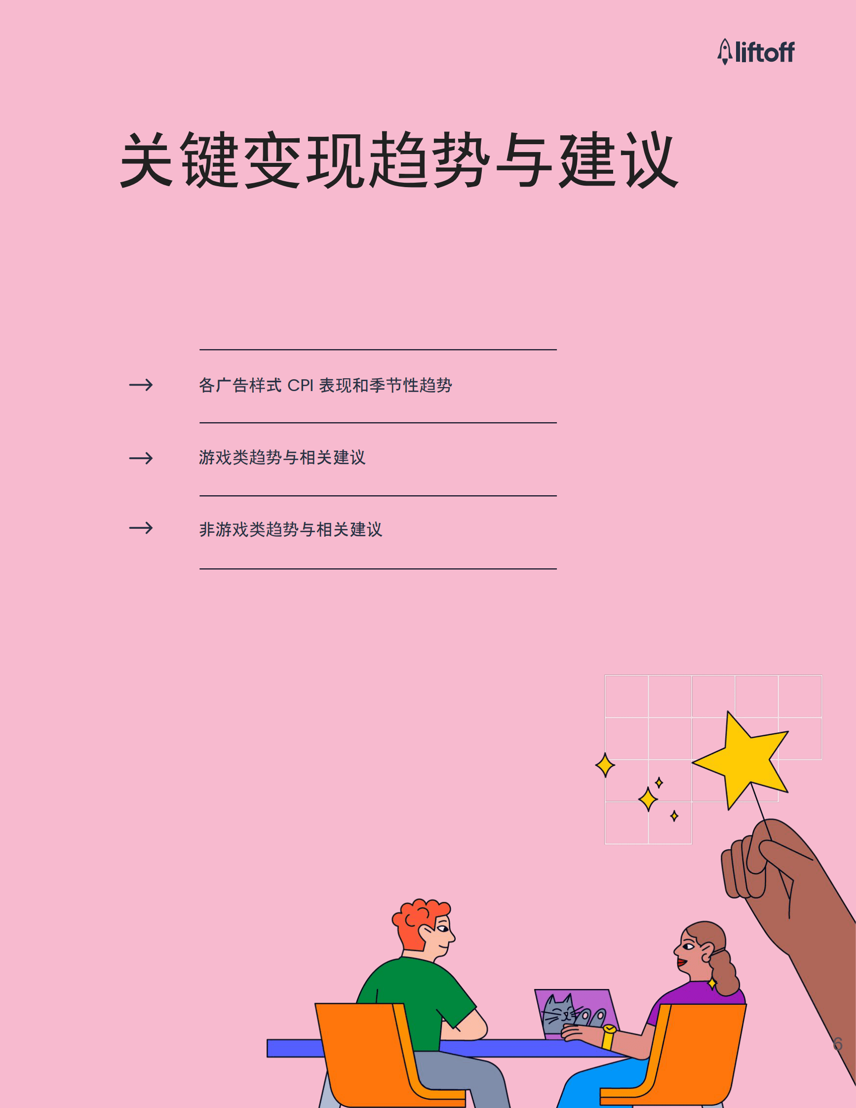 liftoff：2023年移动应用广告创意综合报告 第6页