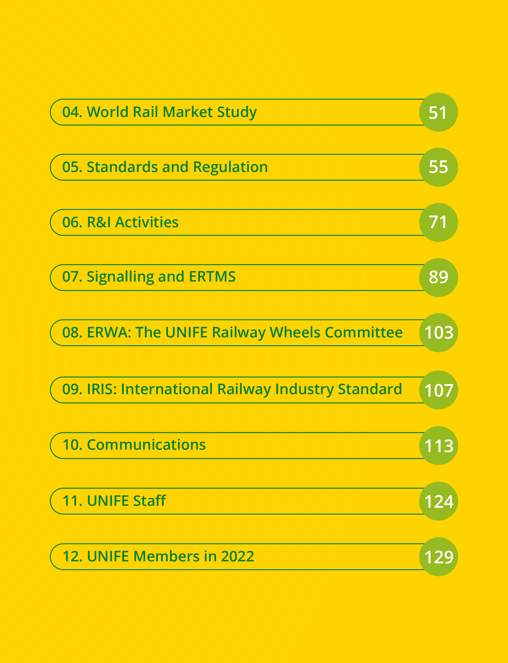 UNIFE：欧洲铁路行业联盟2022年度报告【英文版】 第3页