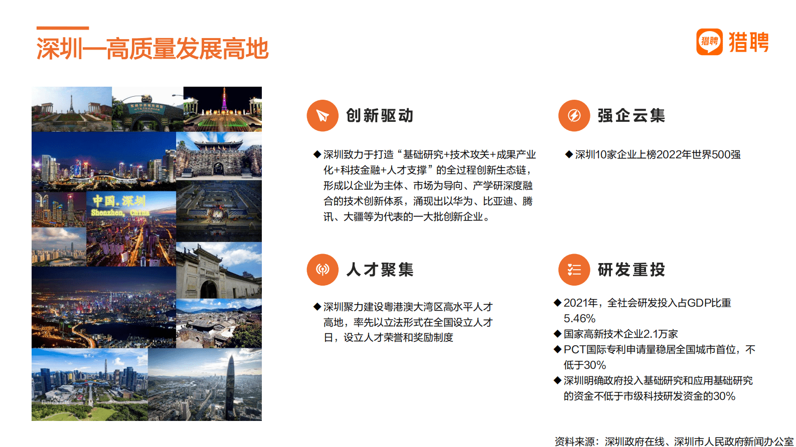 猎聘：2022深圳城市人才趋势报告 第4页