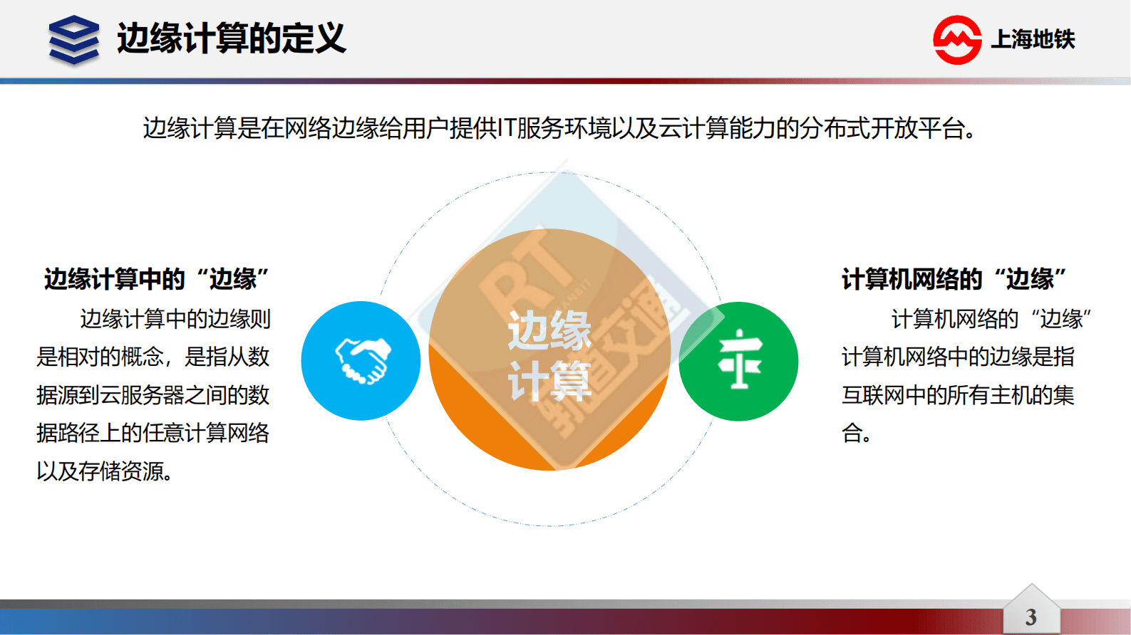 上海轨道交通大数据中心：边缘计算与数据湖在轨道交通的应用 第3页