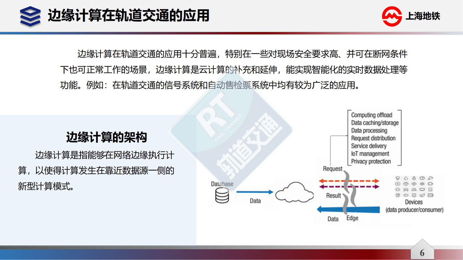 上海轨道交通大数据中心：边缘计算与数据湖在轨道交通的应用 第6页