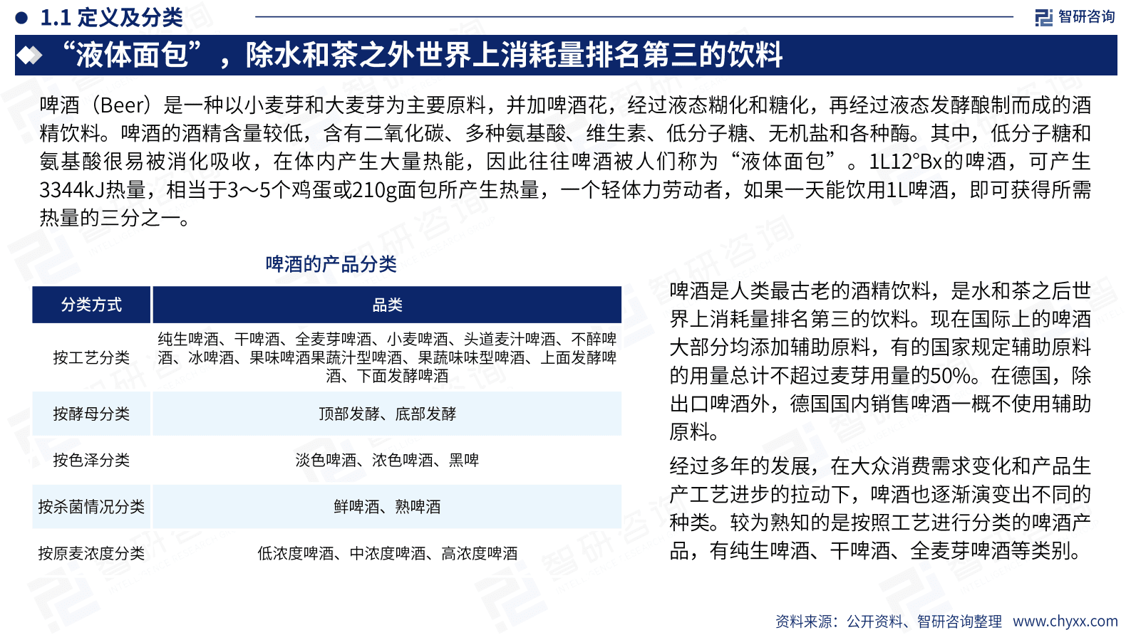 智研咨询：2023年中国啤酒产业现状及发展趋势研究报告 第4页
