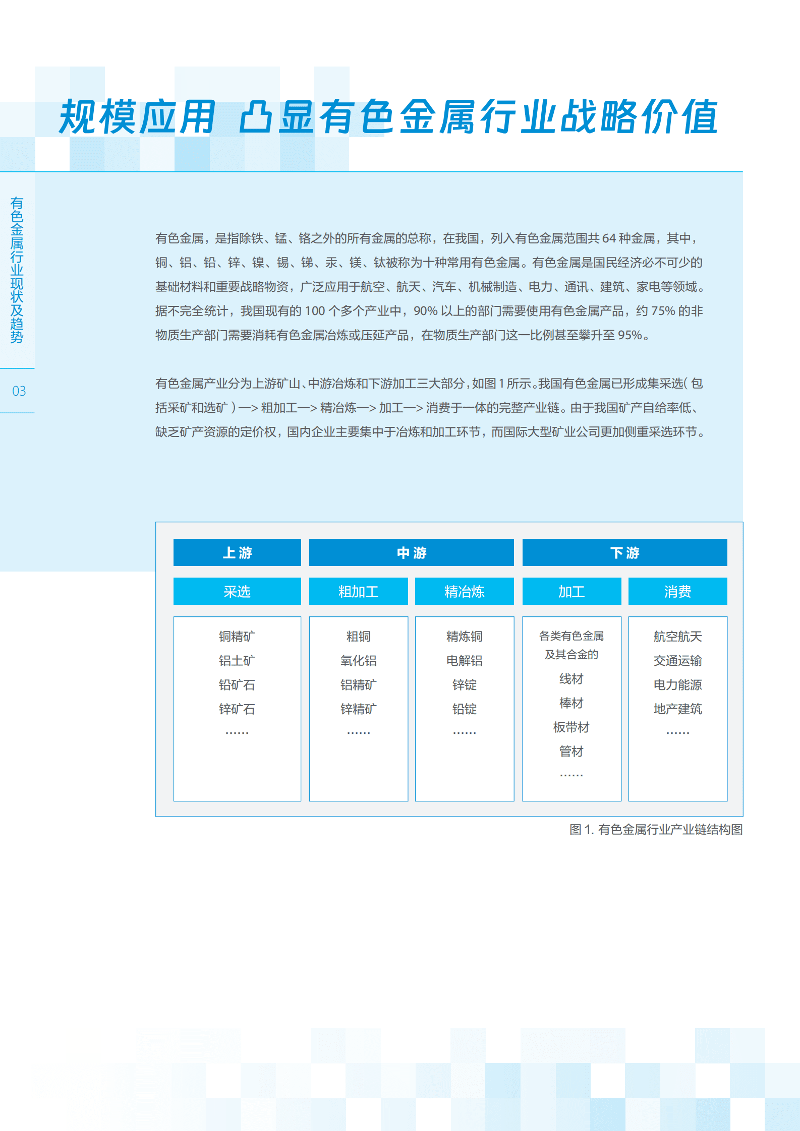 中国铝业集团：5G赋能有色金属行业智能化发展白皮书 第6页